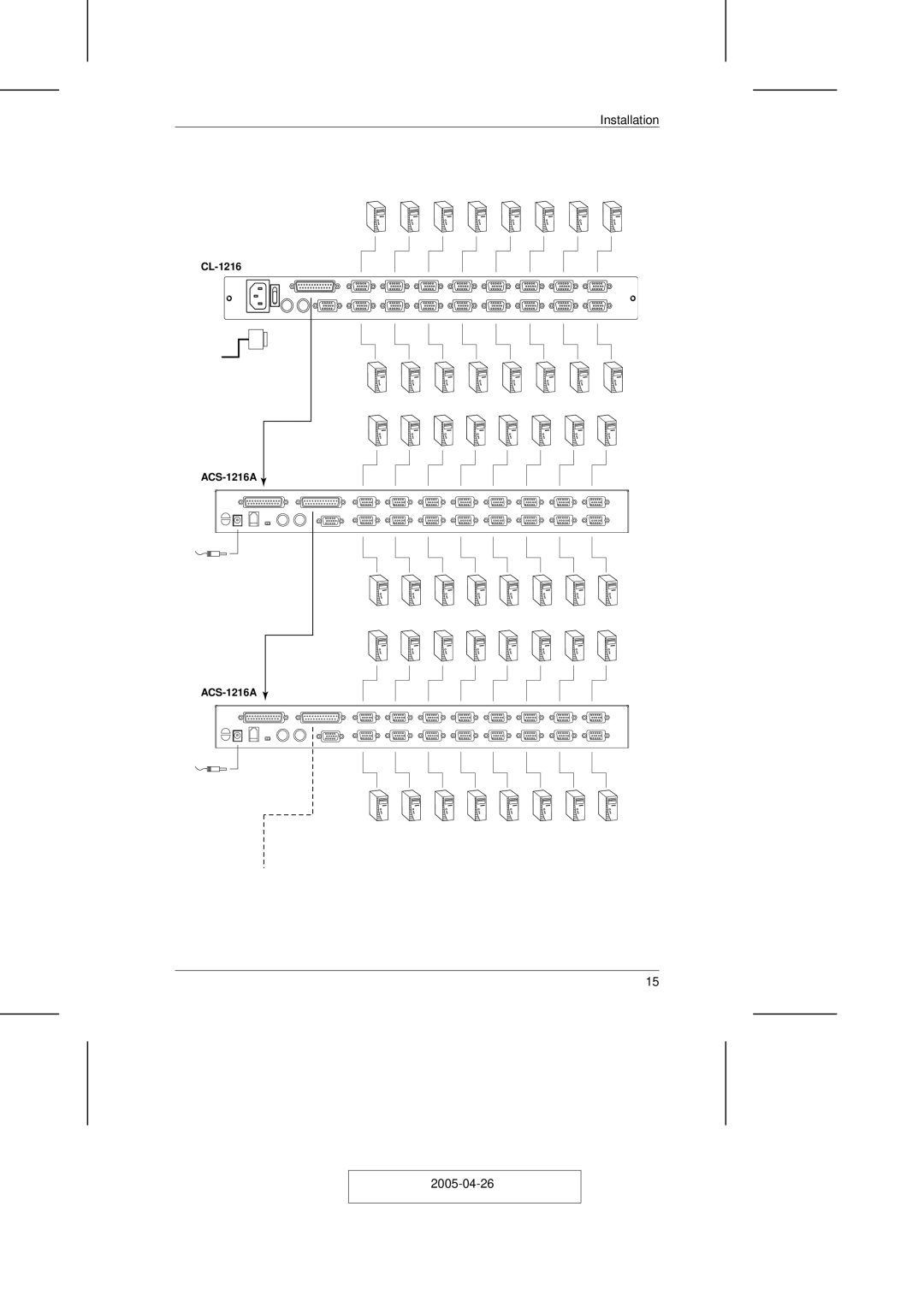 ATEN Technology CL-1208 user manual CL-1216 ACS-1216A 