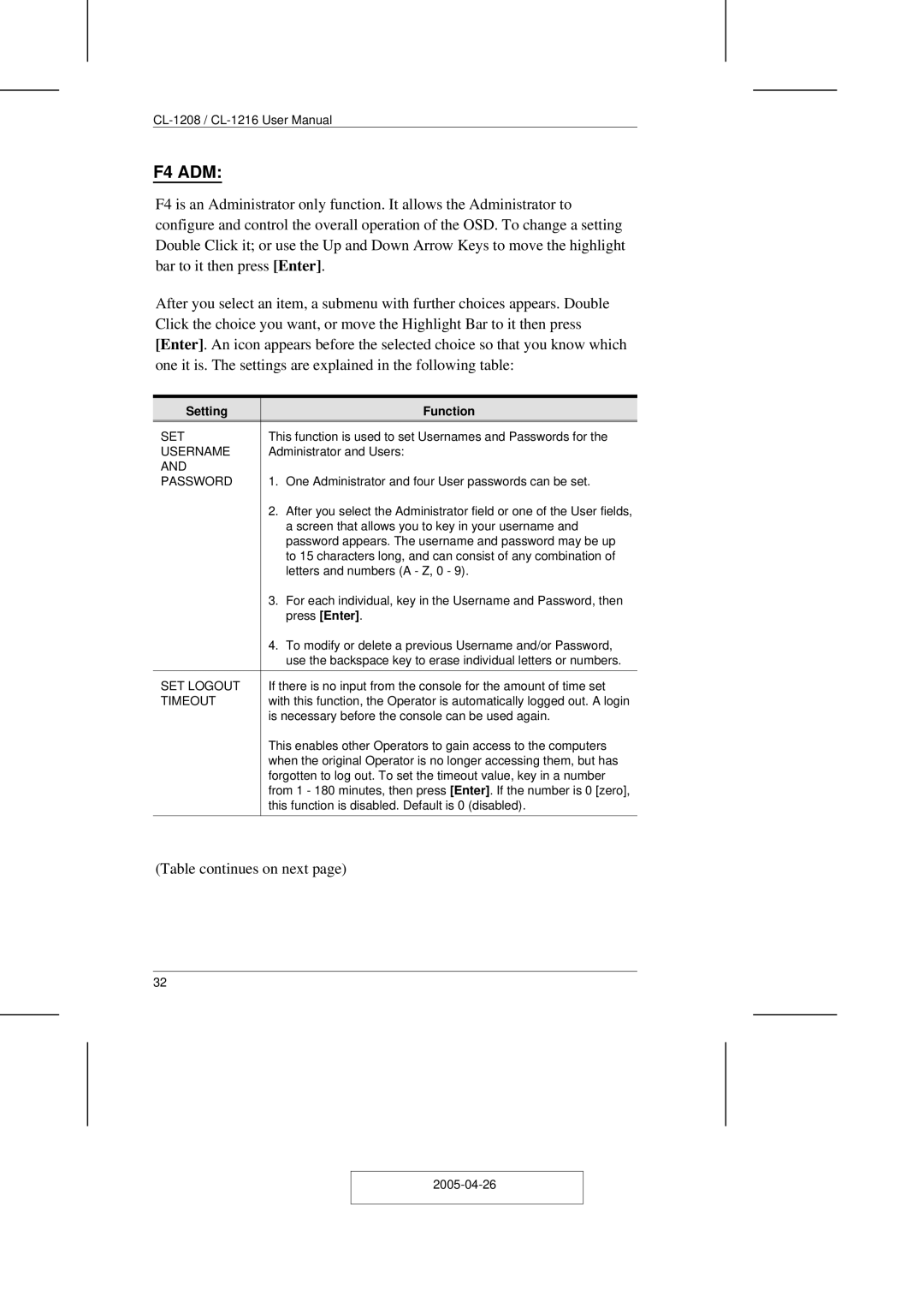 ATEN Technology CL-1208, CL-1216 user manual F4 ADM 