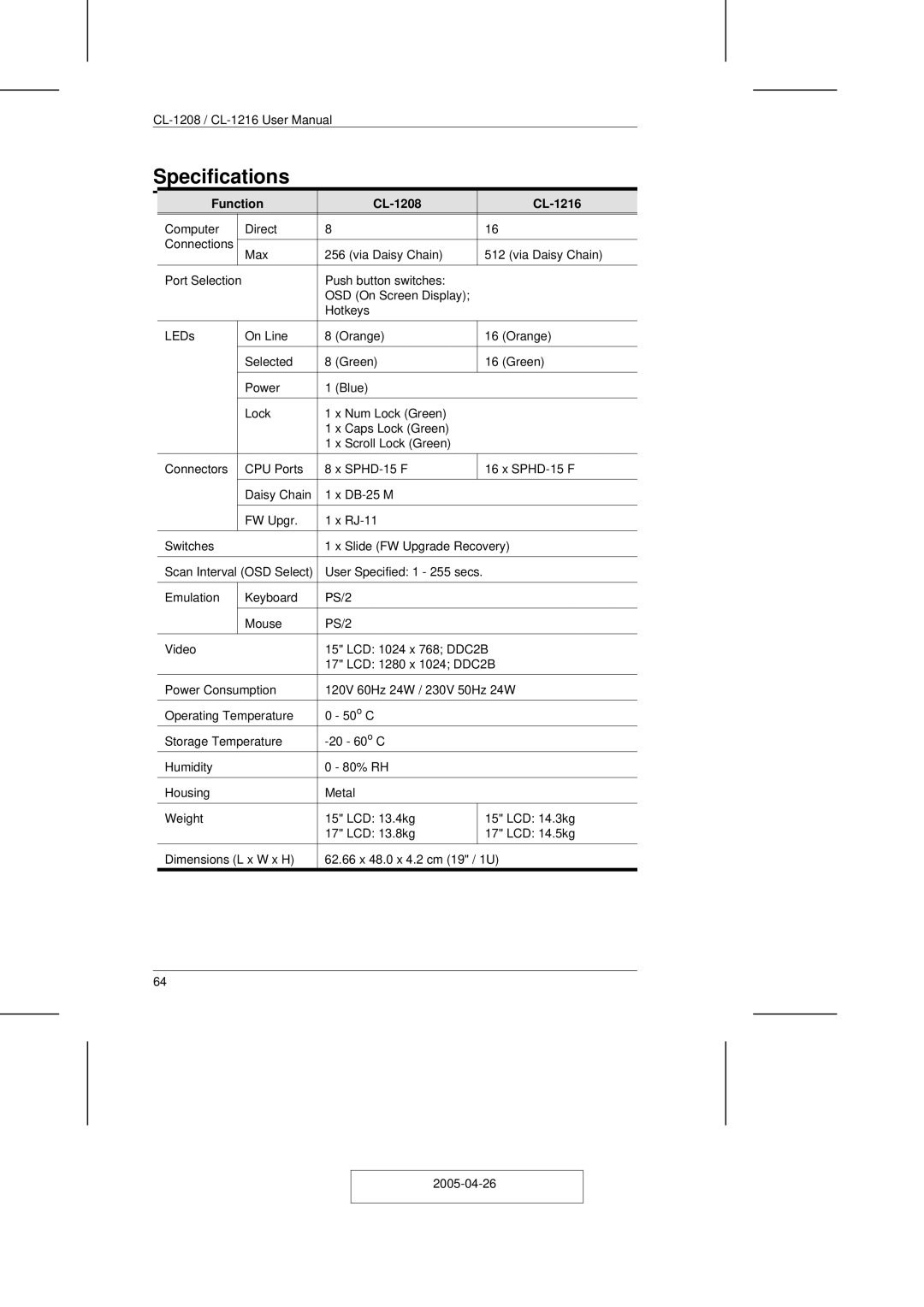 ATEN Technology user manual Specifications, Function CL-1208 CL-1216 