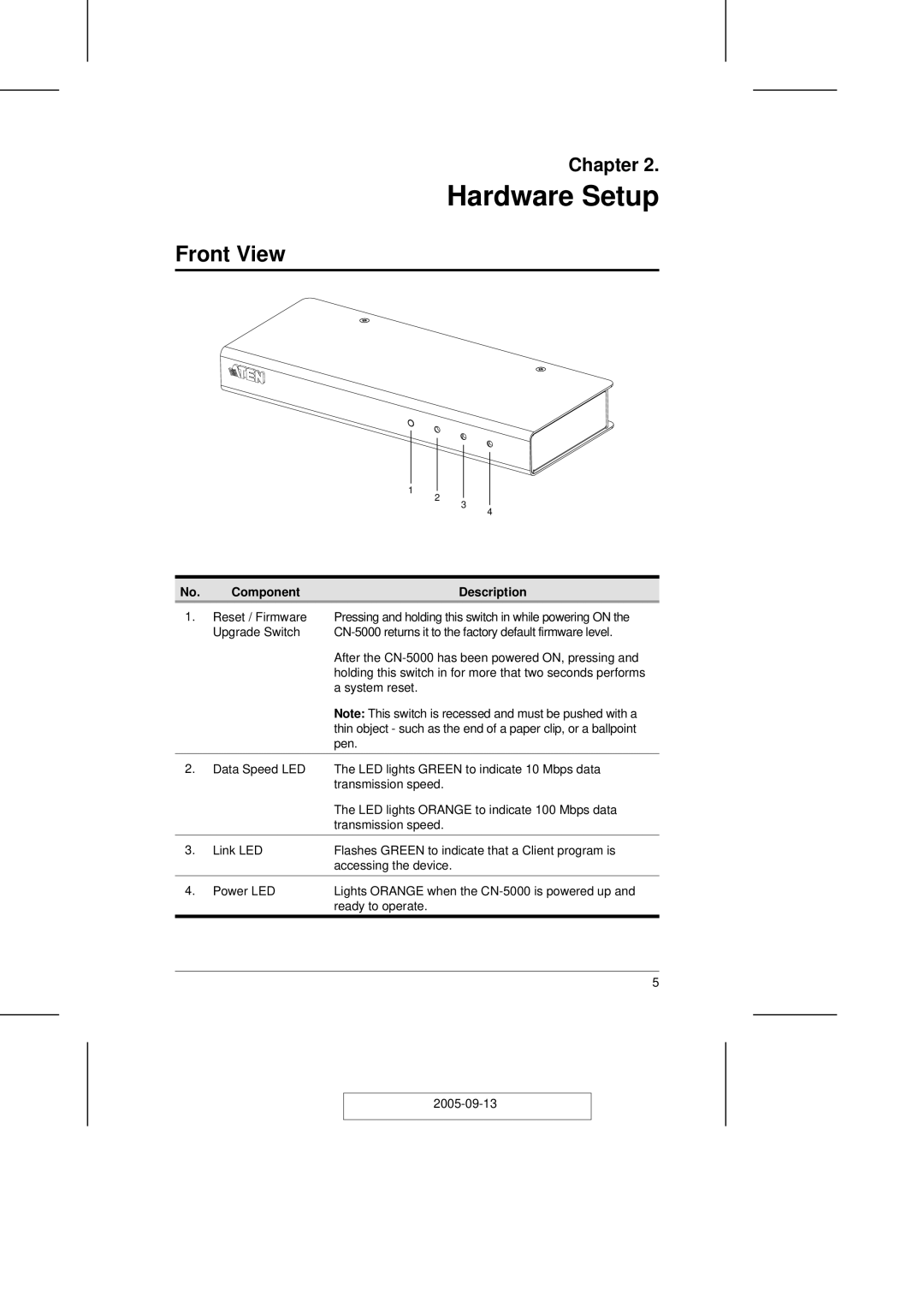 ATEN Technology CN-5000 user manual Front View, Component Description 