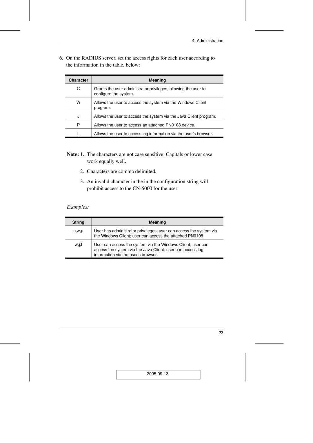 ATEN Technology CN-5000 user manual Character Meaning, String Meaning 