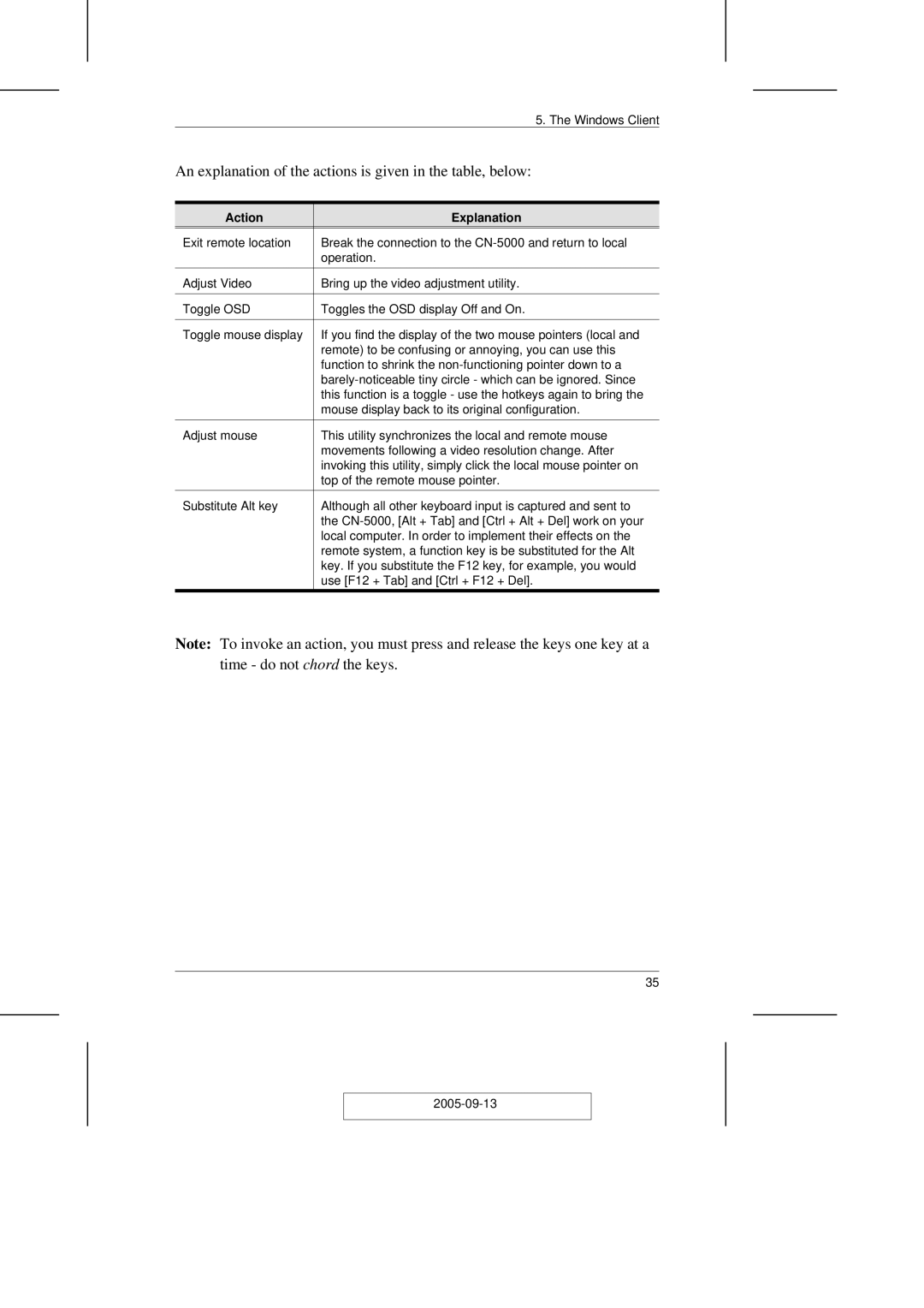 ATEN Technology CN-5000 user manual An explanation of the actions is given in the table, below, Action Explanation 