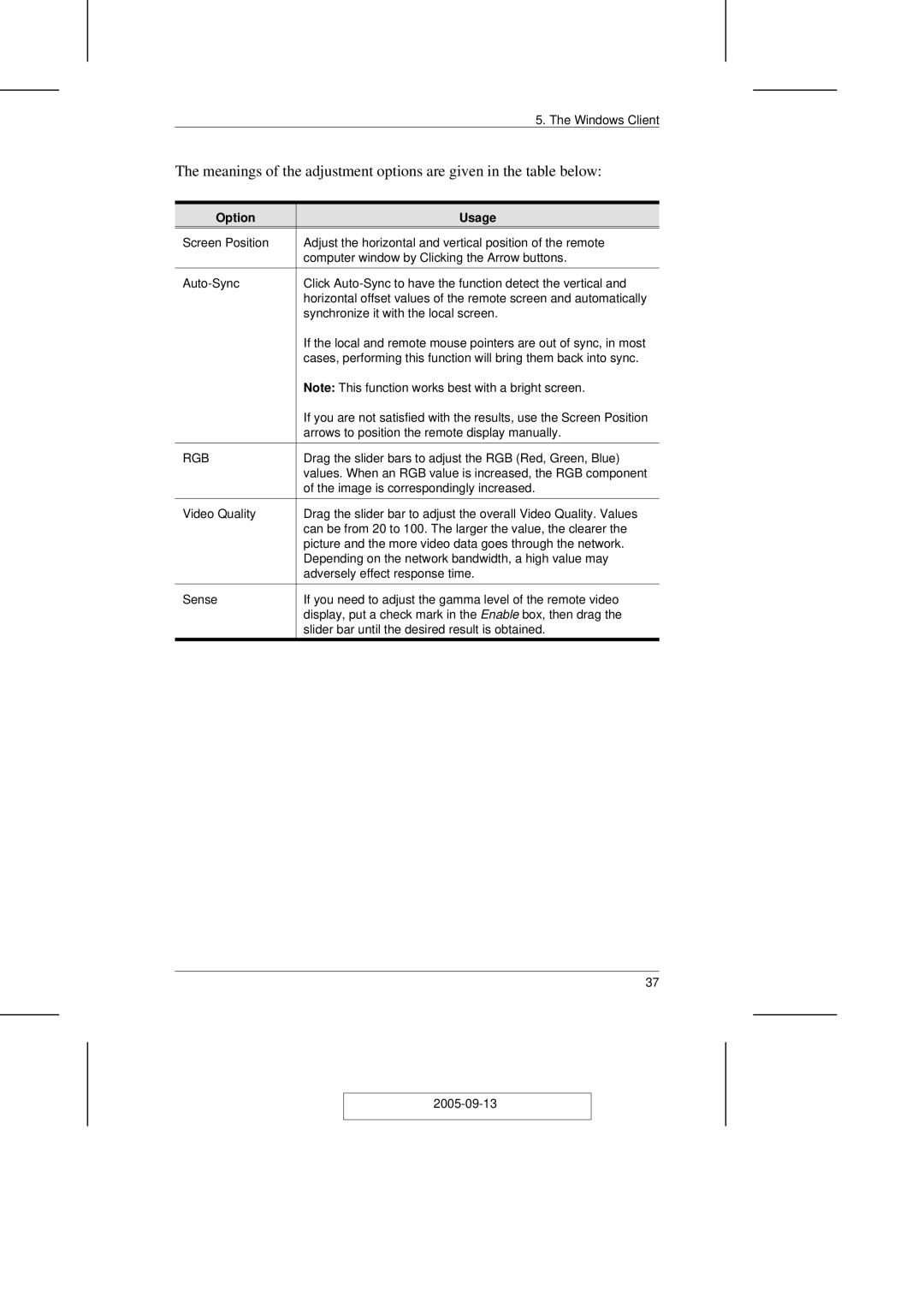 ATEN Technology CN-5000 user manual Option Usage, Rgb 