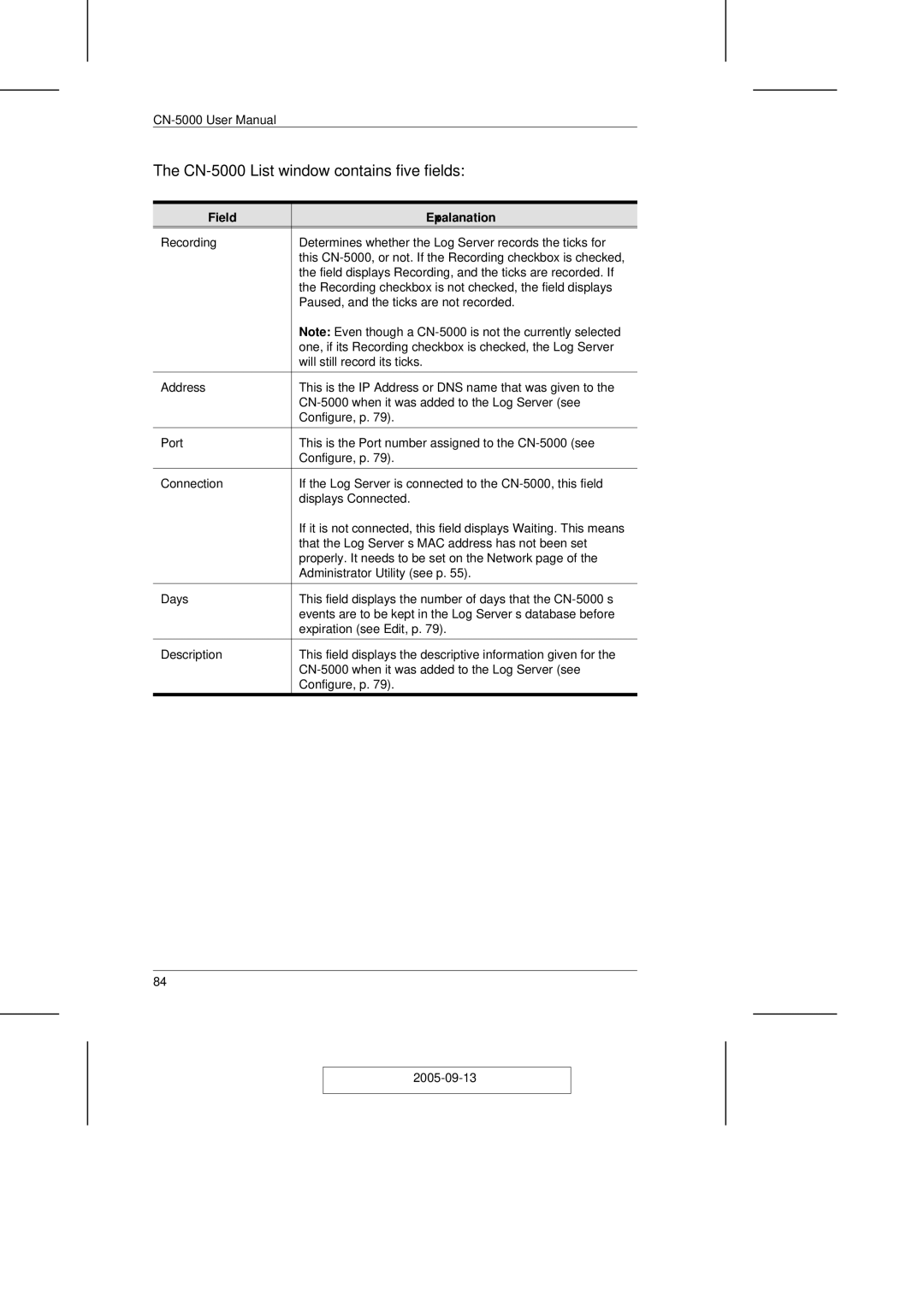 ATEN Technology user manual CN-5000 List window contains five fields, Field Expalanation 