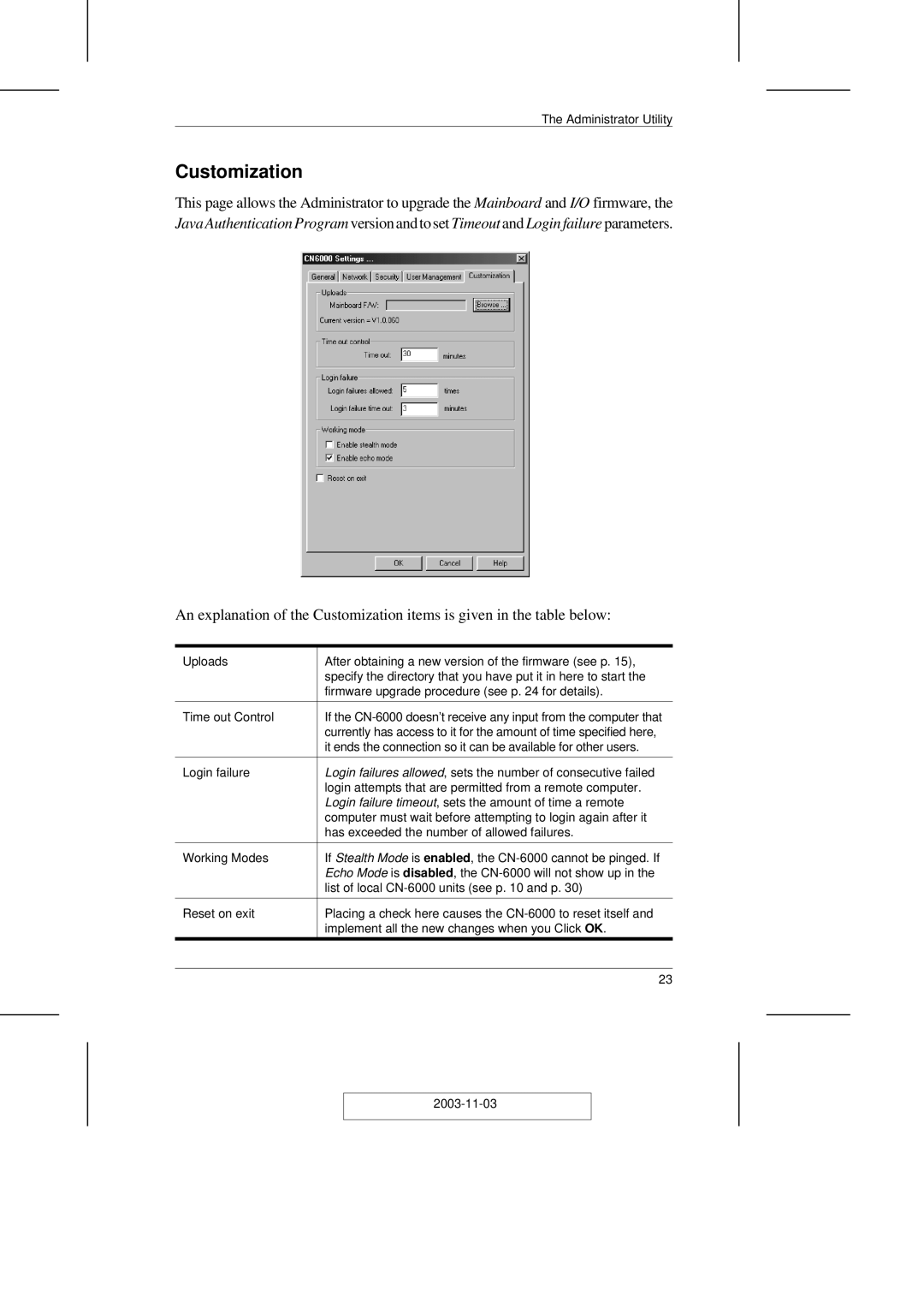 ATEN Technology CN-6000 user manual Customization 