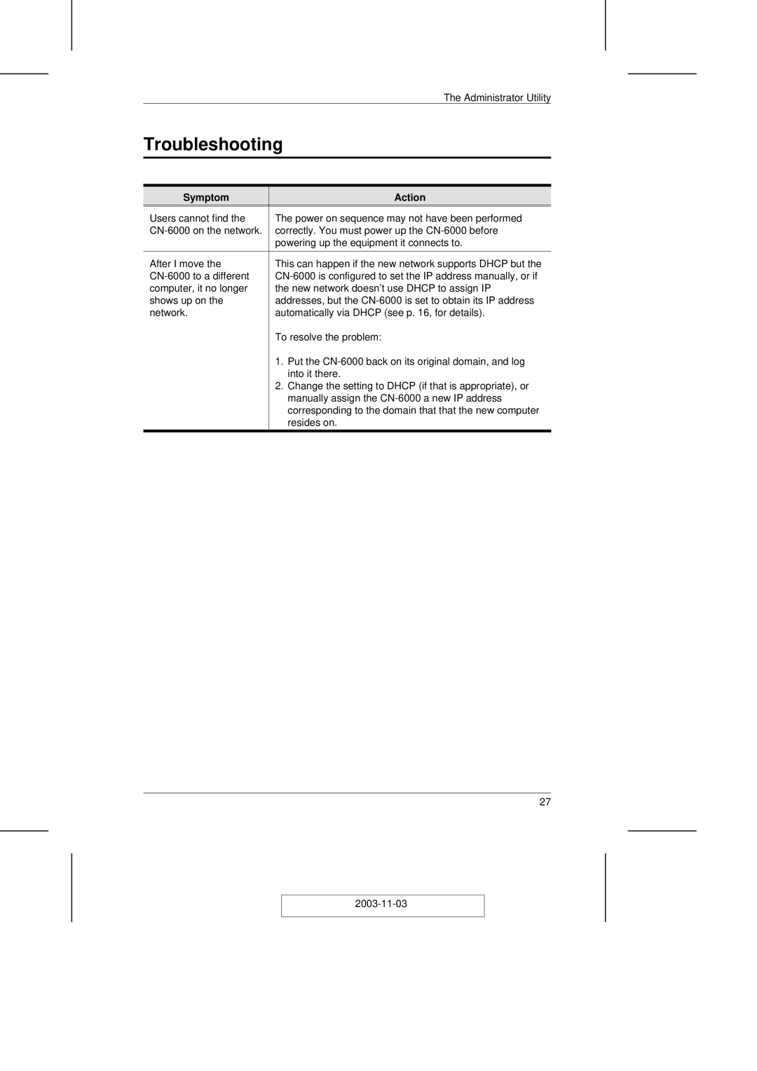 ATEN Technology CN-6000 user manual Troubleshooting, Symptom Action 