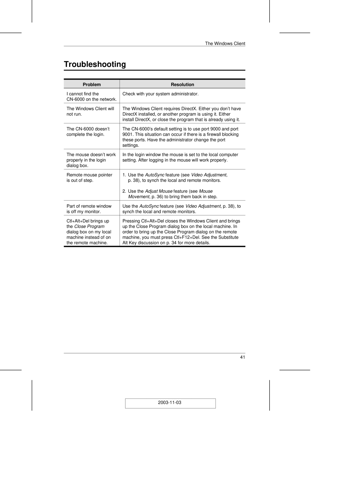 ATEN Technology CN-6000 user manual Problem Resolution 