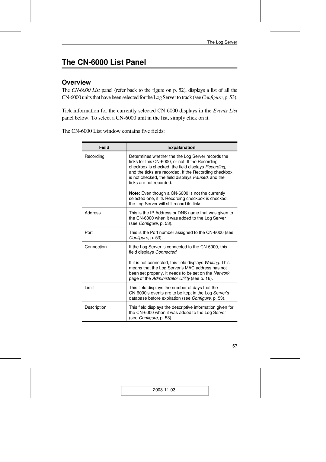 ATEN Technology user manual CN-6000 List Panel, Configure , p 