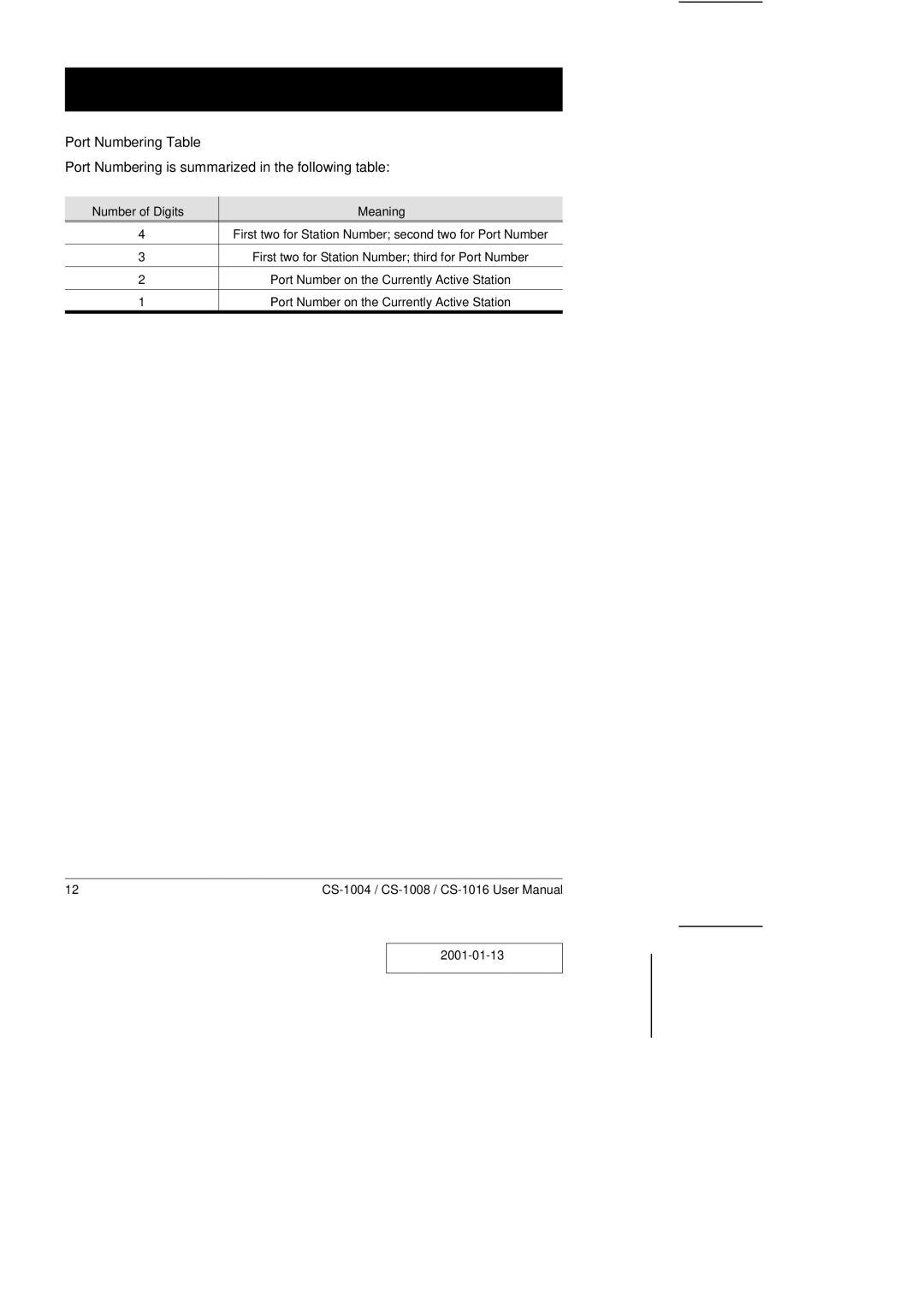 ATEN Technology CS-1016, CS-1004, CS-1008 Port Numbering Table, Port Numbering is summarized in the following table 