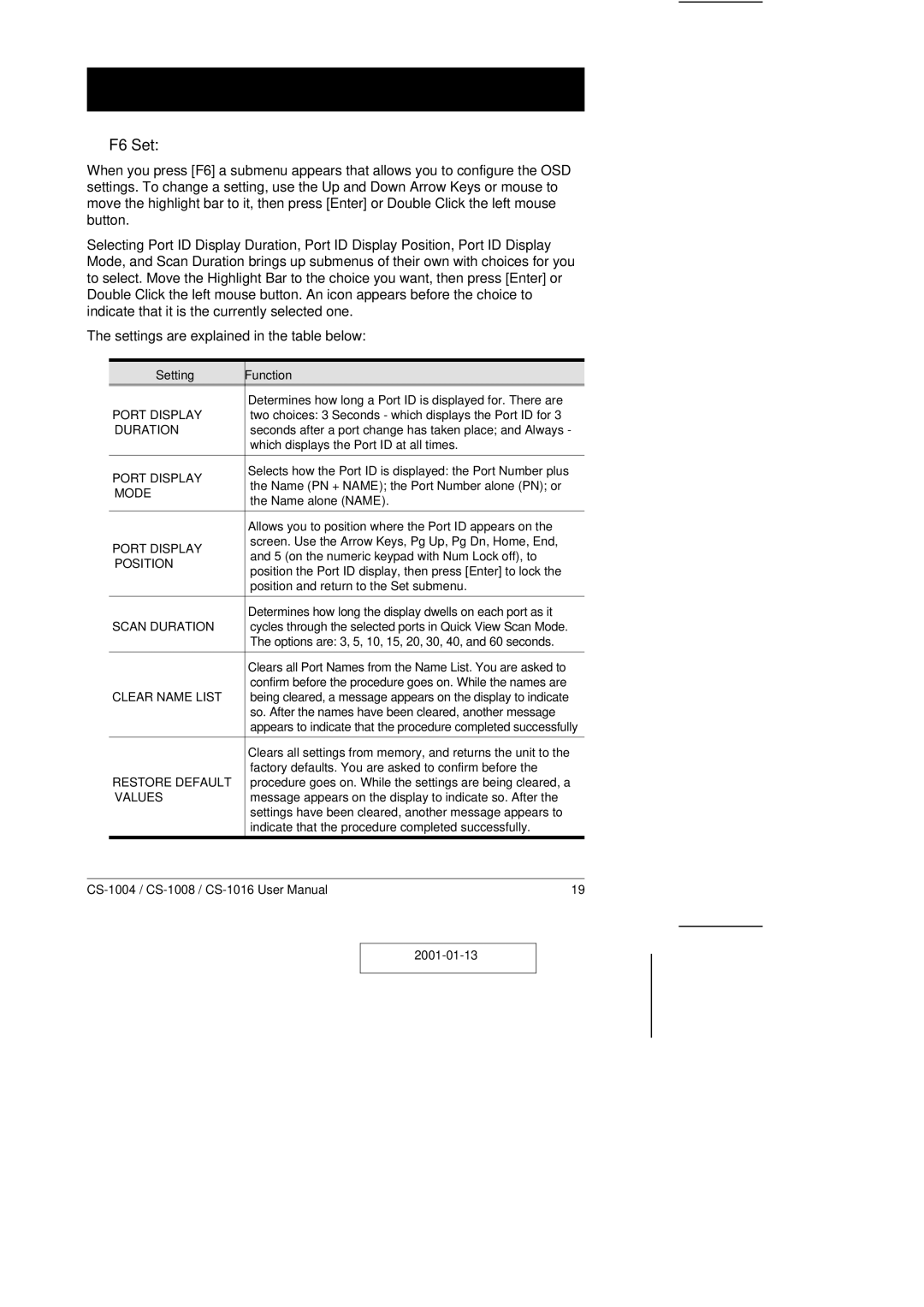 ATEN Technology CS-1008, CS-1004, CS-1016 user manual F6 Set, Settings are explained in the table below, Setting Function 