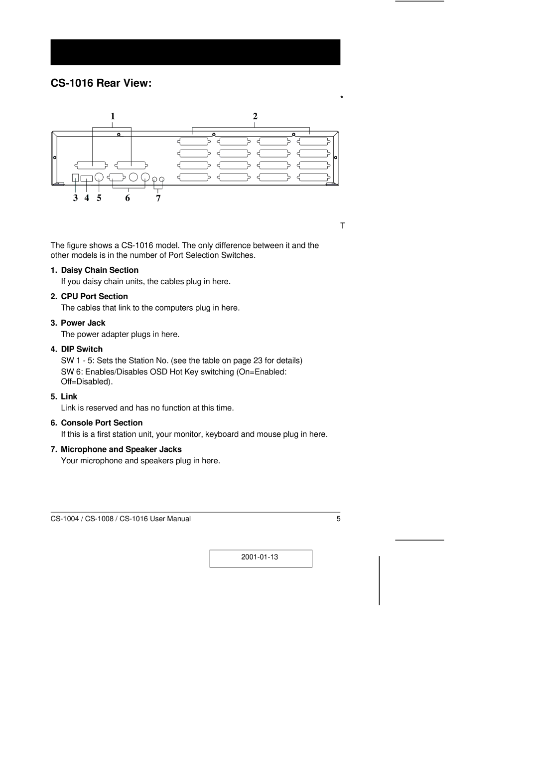 ATEN Technology CS-1004, CS-1008 user manual CS-1016 Rear View 