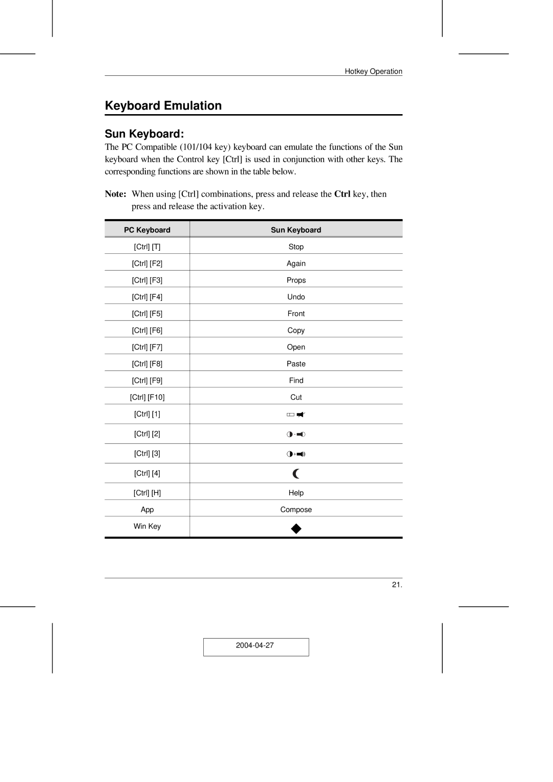 ATEN Technology CS-1708 user manual Keyboard Emulation, PC Keyboard Sun Keyboard 