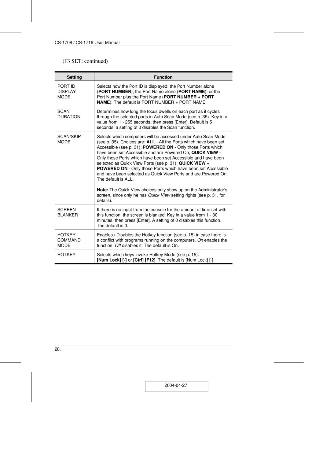 ATEN Technology CS-1708 user manual Mode, Scan/Skip, Screen, Blanker, Hotkey, Command 