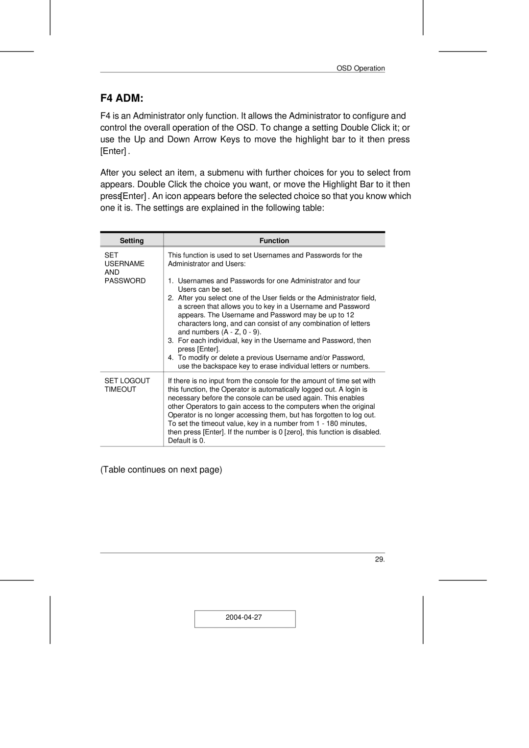 ATEN Technology CS-1708 user manual F4 ADM 