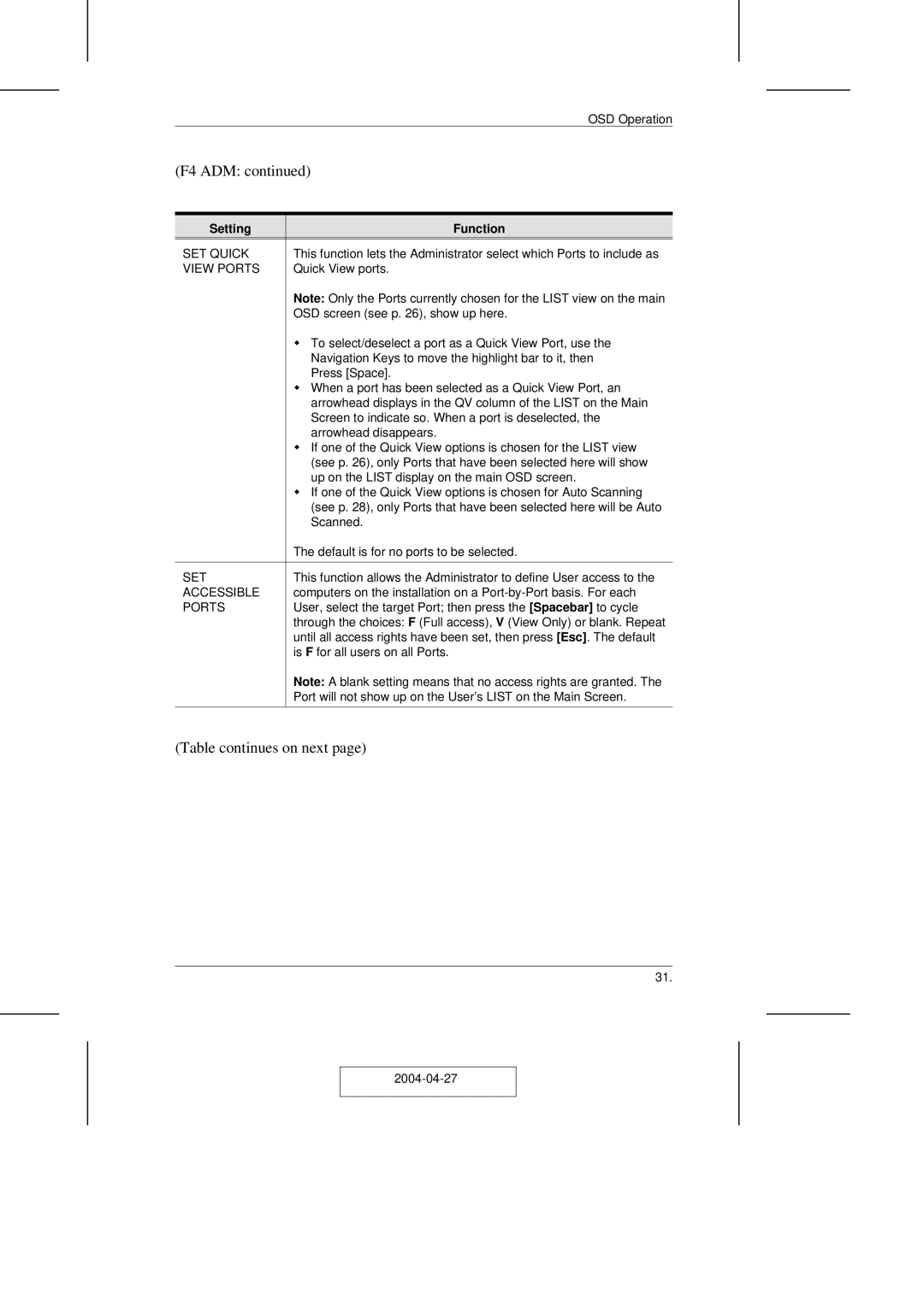 ATEN Technology CS-1708 user manual SET Quick, View Ports, Accessible 