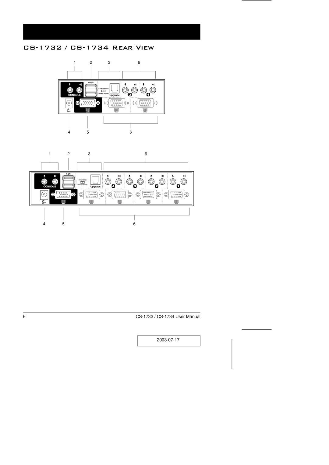 ATEN Technology user manual CS-1732 / CS-1734 Rear View 