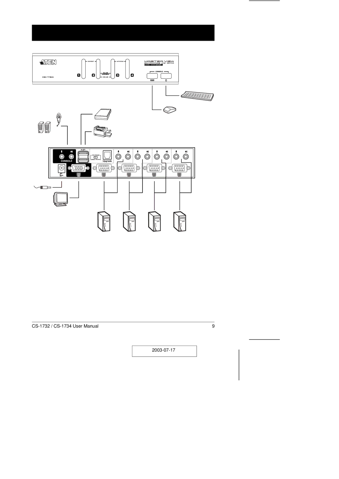 ATEN Technology CS-1732 user manual 2003-07-17 