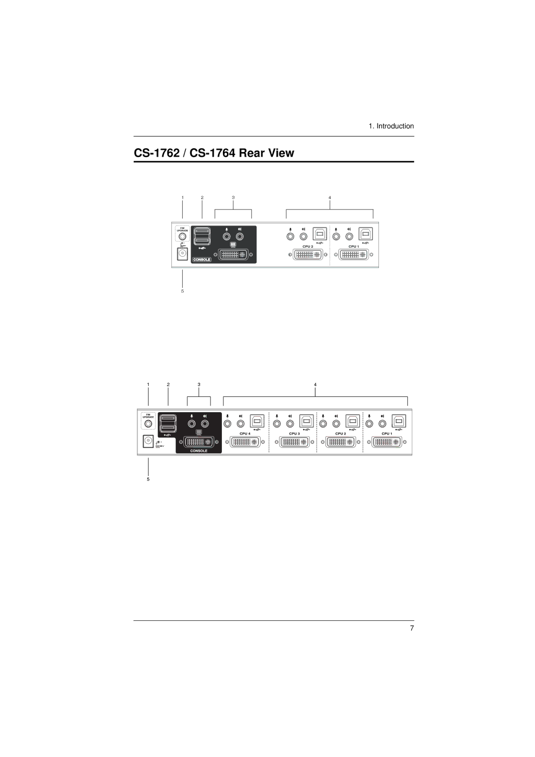 ATEN Technology user manual CS-1762 / CS-1764 Rear View 