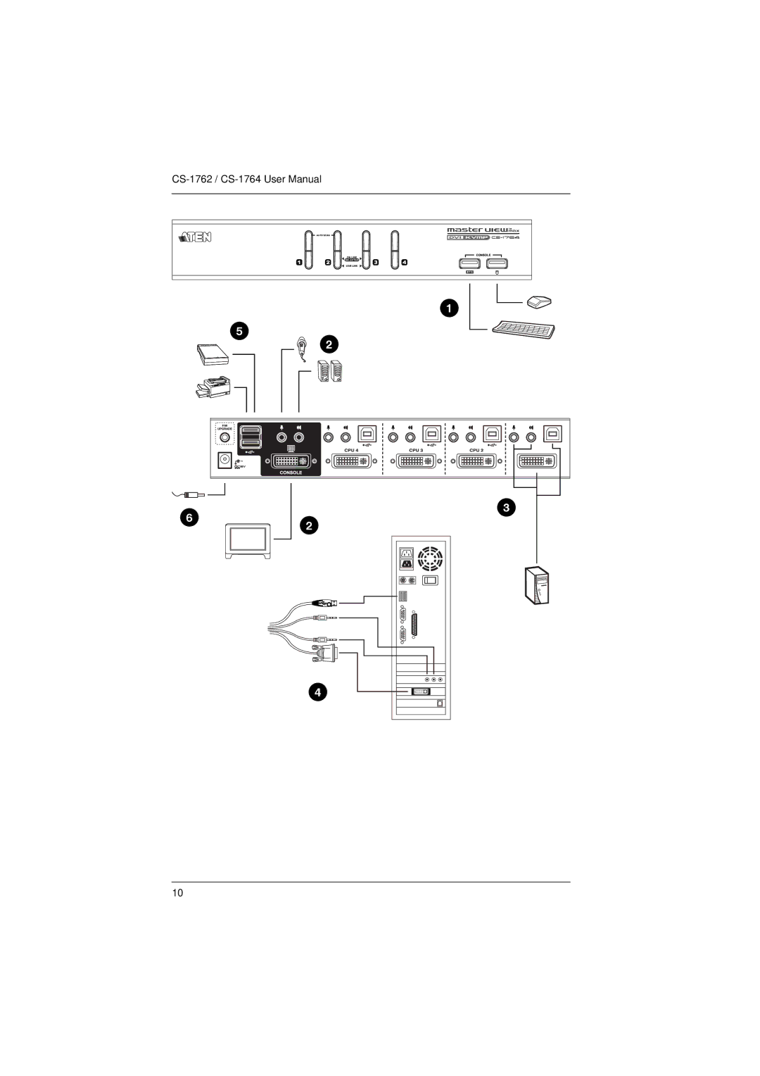 ATEN Technology CS-1764, CS-1762 user manual 