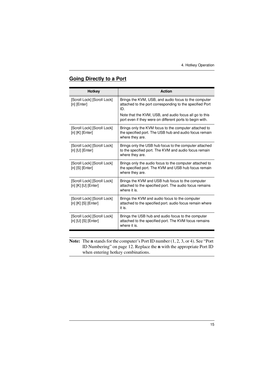 ATEN Technology CS-1762, CS-1764 user manual Going Directly to a Port 