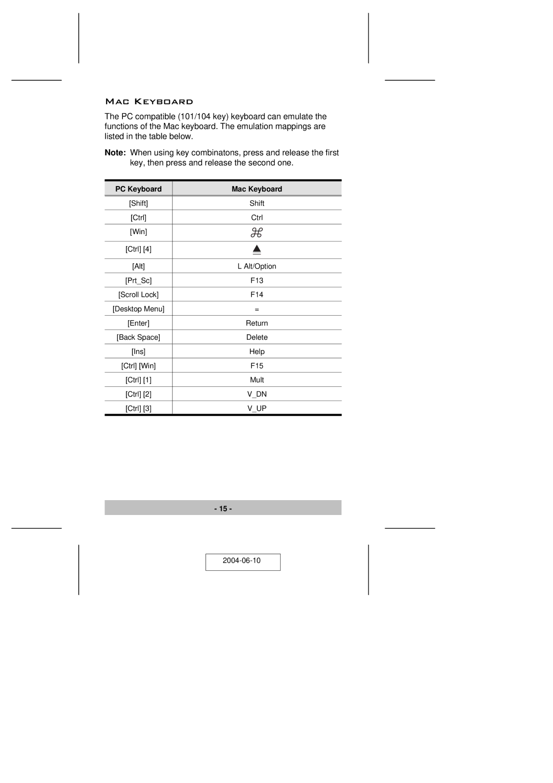 ATEN Technology CS-64U user manual PC Keyboard Mac Keyboard 