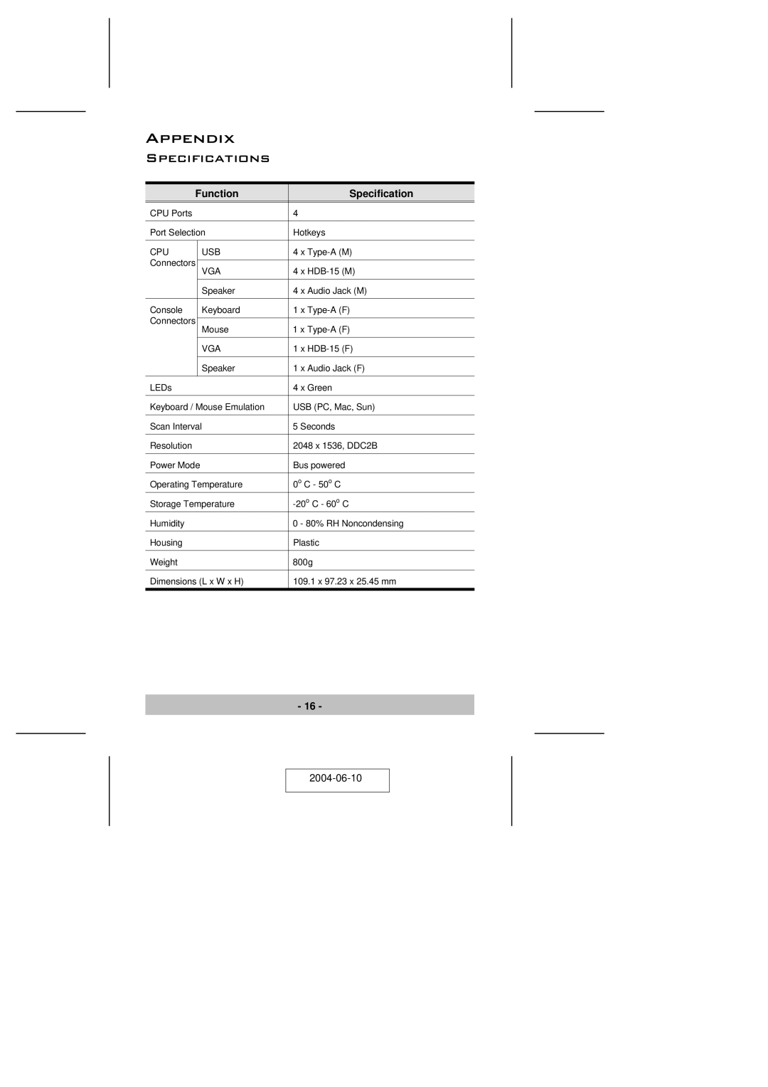 ATEN Technology CS-64U user manual Appendix, Specifications, Function Specification 