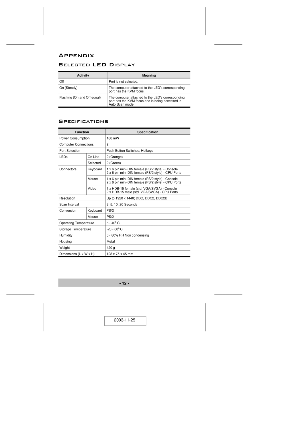 ATEN Technology CS-82A user manual Appendix, Selected LED Display, Specifications 