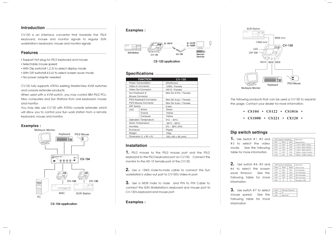 ATEN Technology CV-130 specifications Introduction, Features, Specifications, Installation, Dip switch settings 