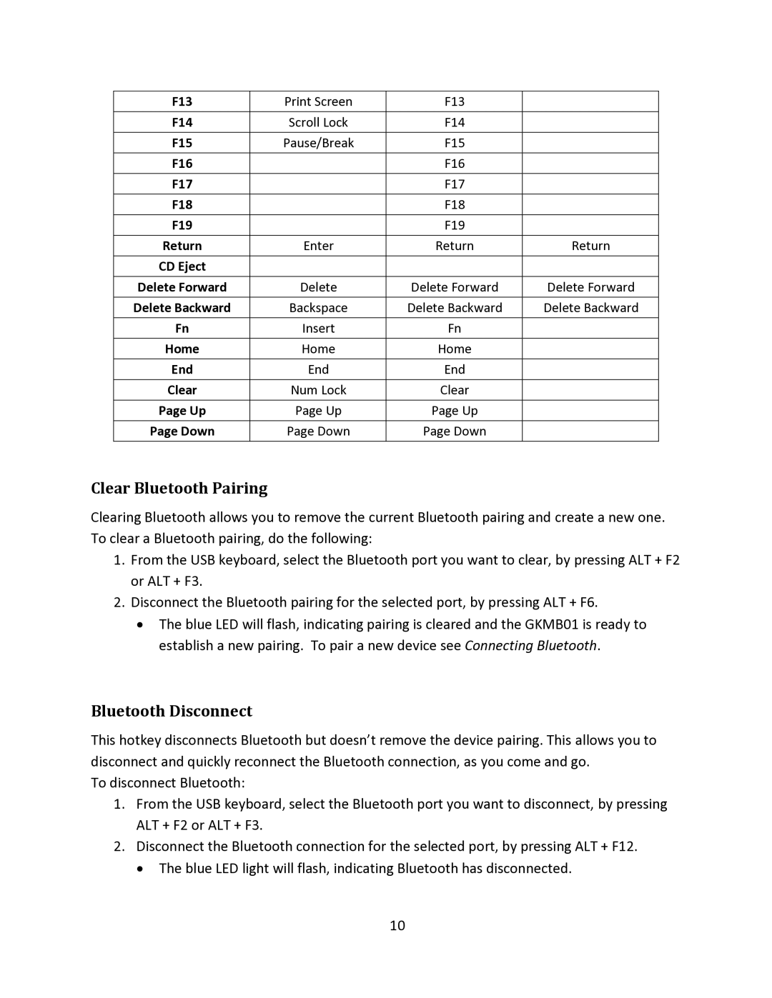 ATEN Technology GKMB01 manual Clear Bluetooth Pairing, Bluetooth Disconnect 