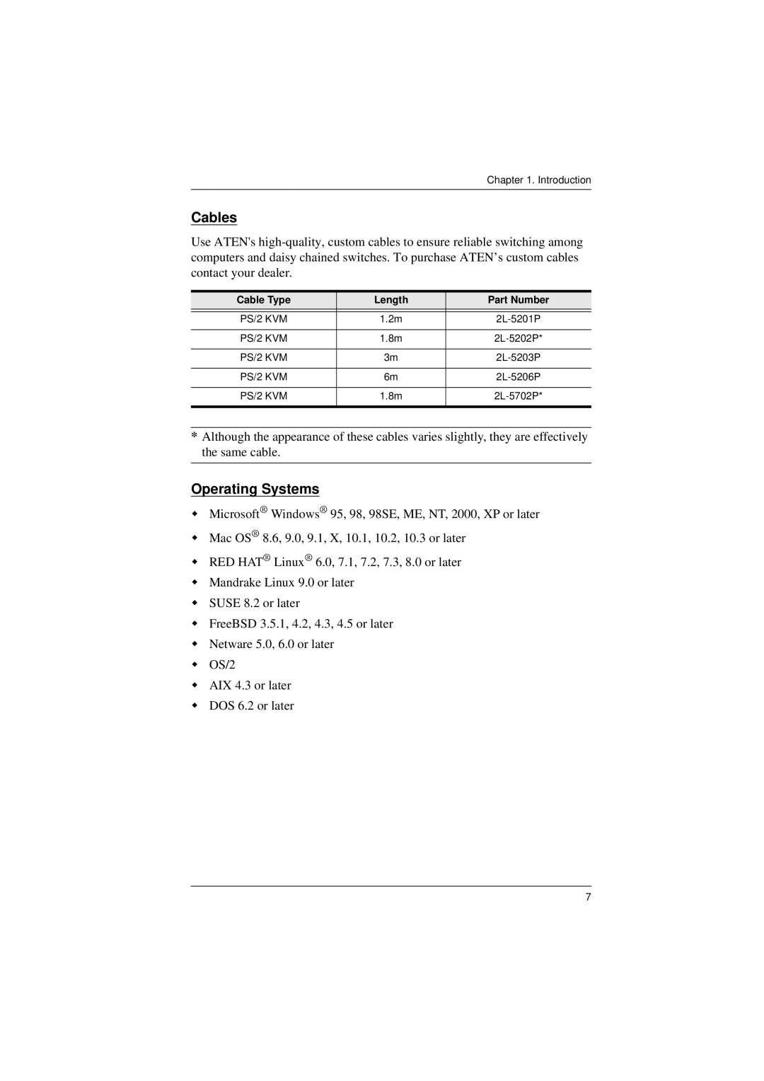 ATEN Technology KL9116, KL9108 user manual Cables, Operating Systems, Cable Type Length Part Number 