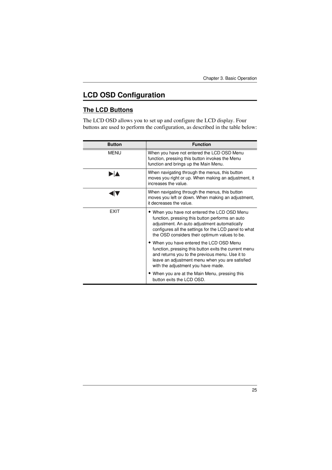 ATEN Technology KL9116, KL9108 user manual LCD OSD Configuration, LCD Buttons, Button Function 