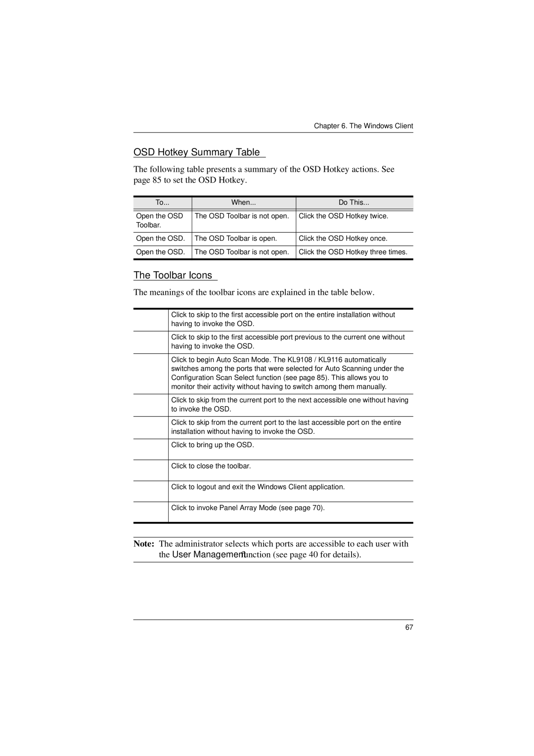 ATEN Technology KL9116, KL9108 user manual OSD Hotkey Summary Table, Toolbar Icons, When Do This 