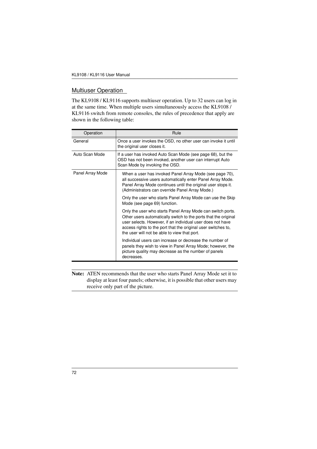 ATEN Technology KL9108, KL9116 user manual Multiuser Operation, Operation Rule 