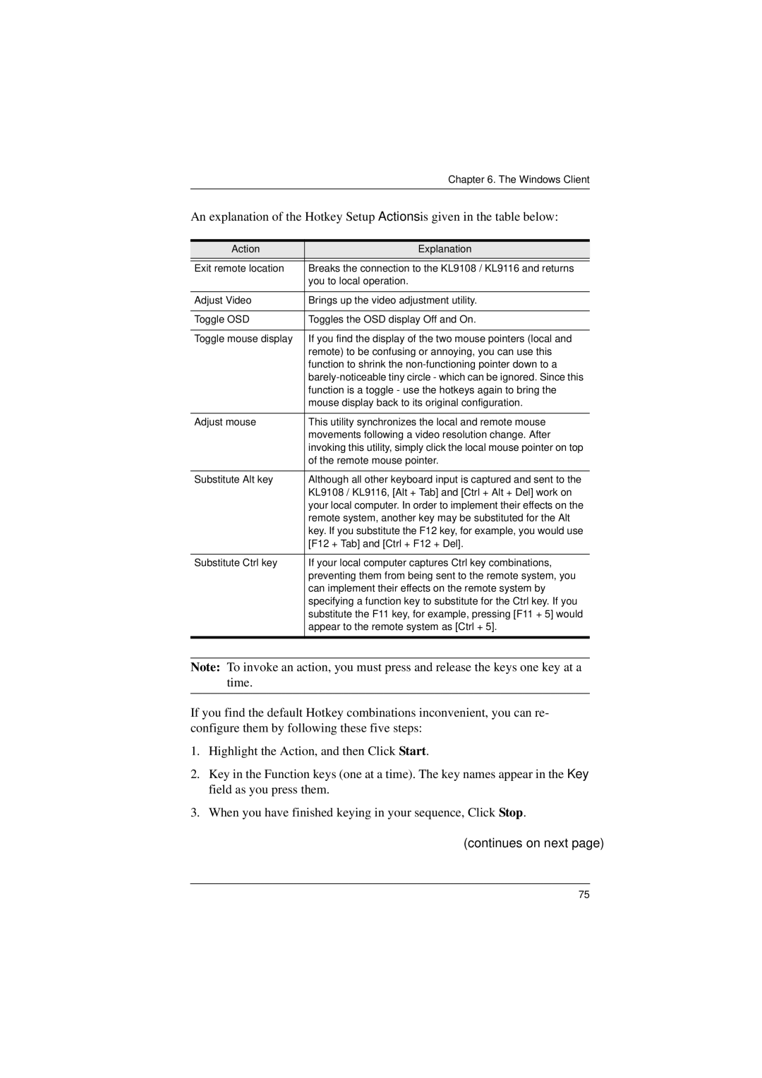 ATEN Technology KL9116, KL9108 user manual Action Explanation 