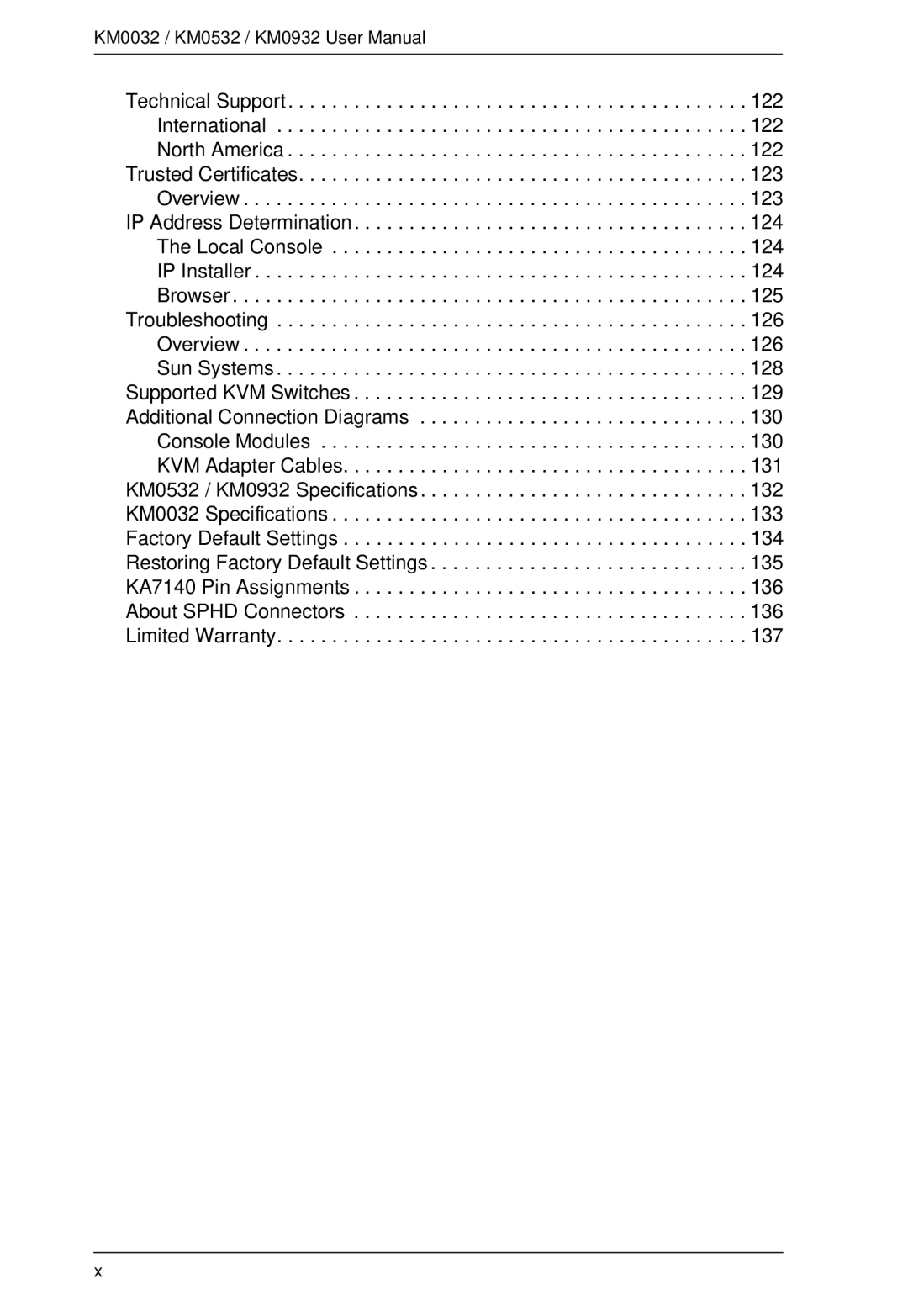 ATEN Technology KM0032, KM0532, KM0932 user manual 