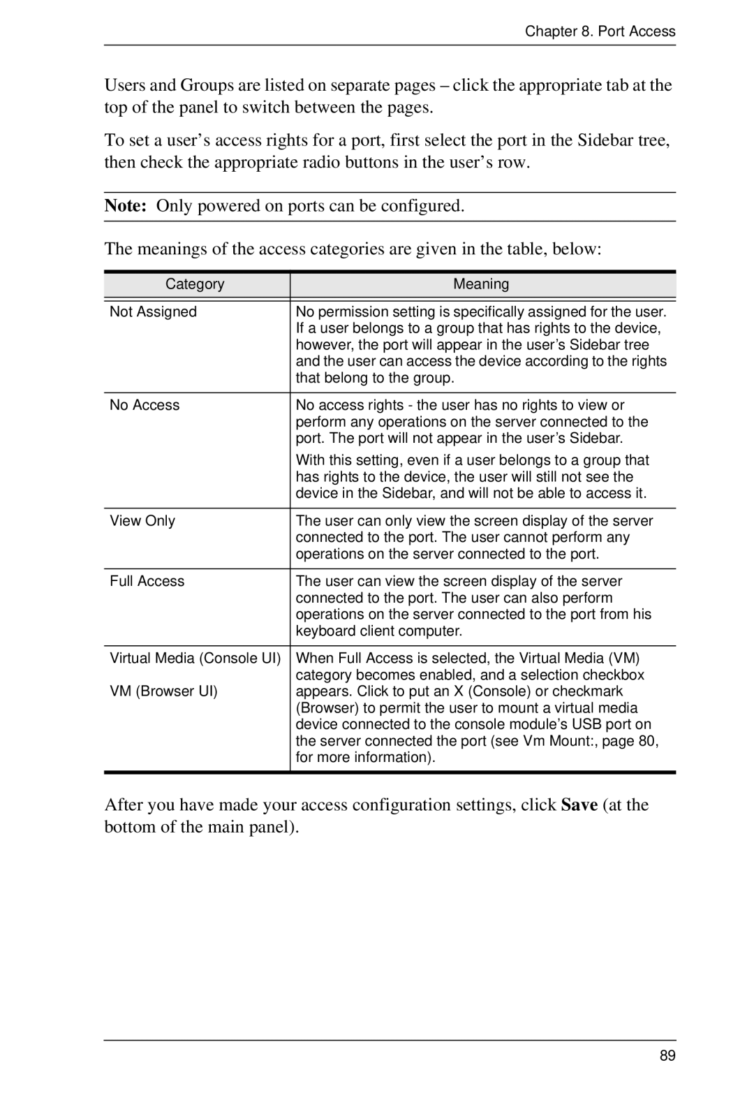 ATEN Technology KM0932, KM0532, KM0032 user manual Category Meaning 