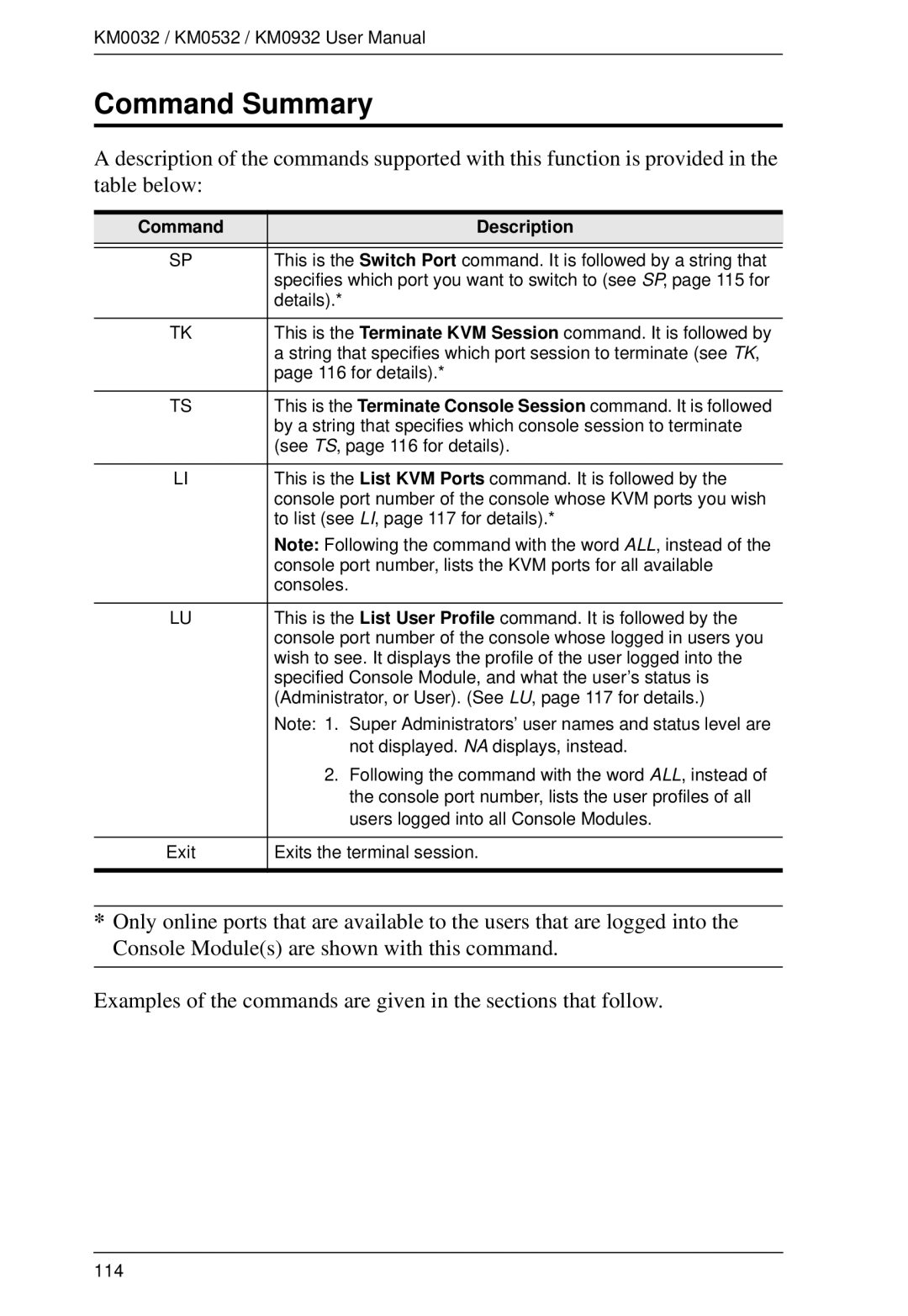 ATEN Technology KM0532, KM0032, KM0932 user manual Command Summary, Command Description 