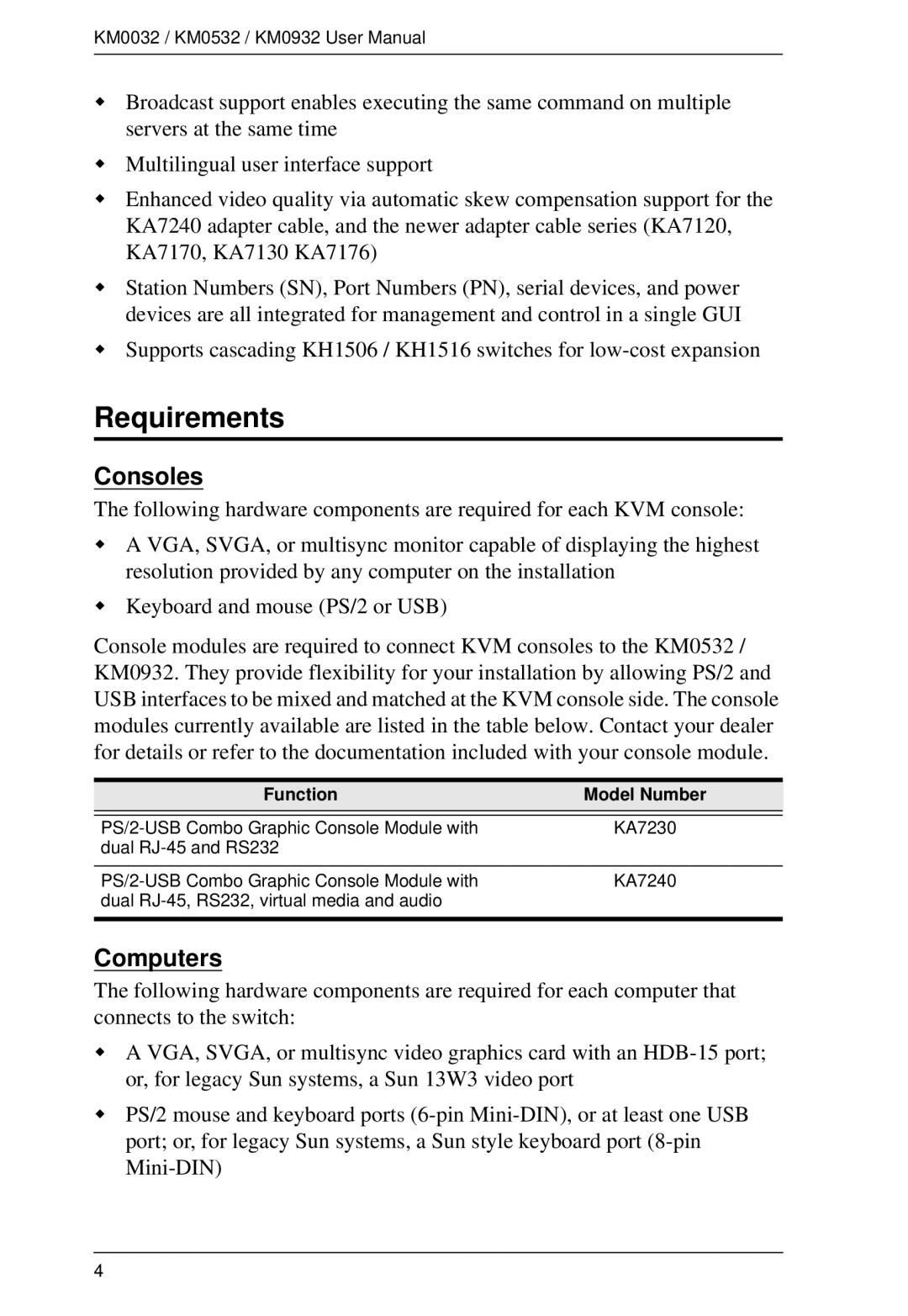 ATEN Technology KM0032, KM0532, KM0932 user manual Requirements, Consoles, Computers, Function Model Number 