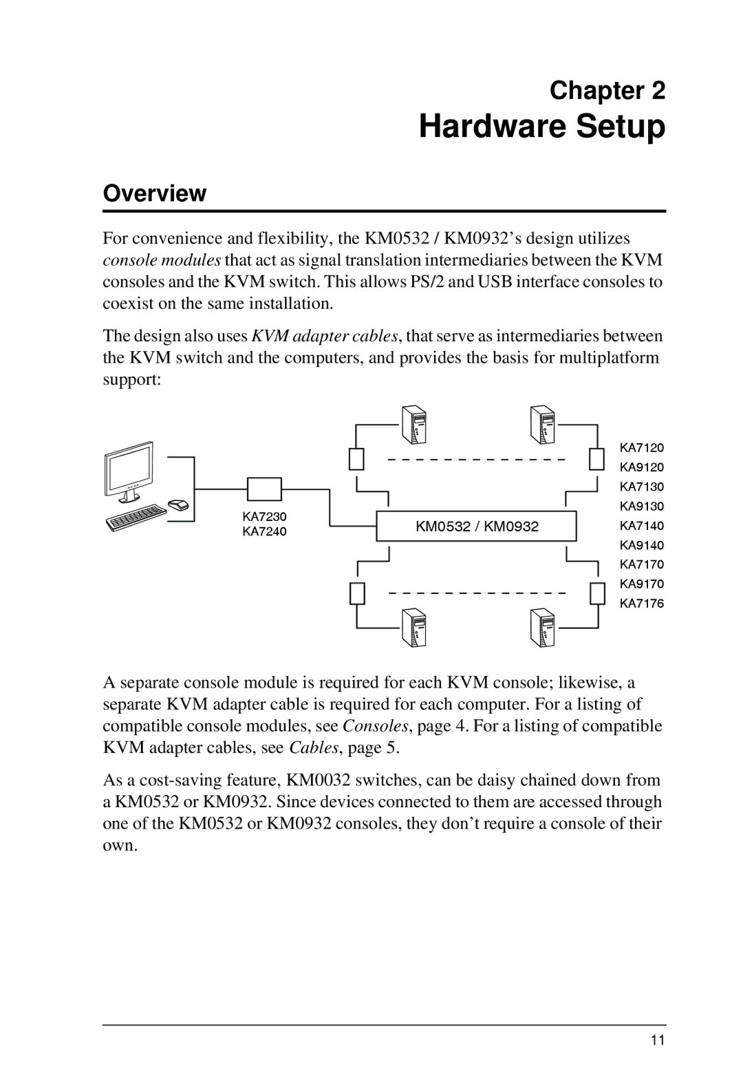 ATEN Technology KM0932, KM0532, KM0032 user manual Hardware Setup, Overview 