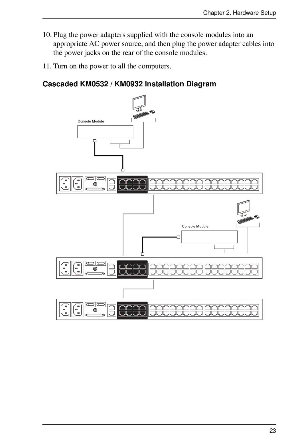 ATEN Technology KM0032 user manual Cascaded KM0532 / KM0932 Installation Diagram 