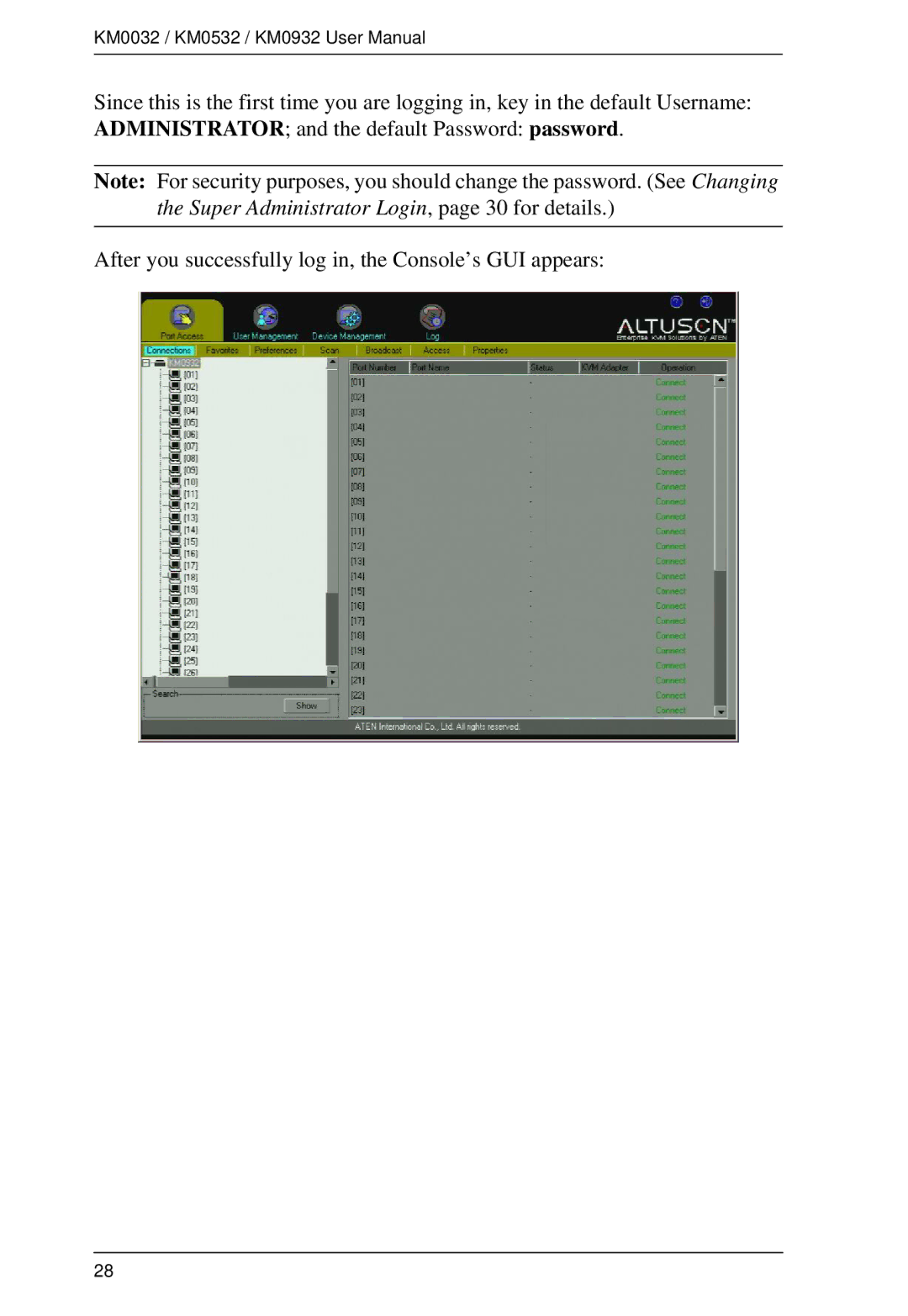 ATEN Technology KM0032, KM0532, KM0932 user manual 