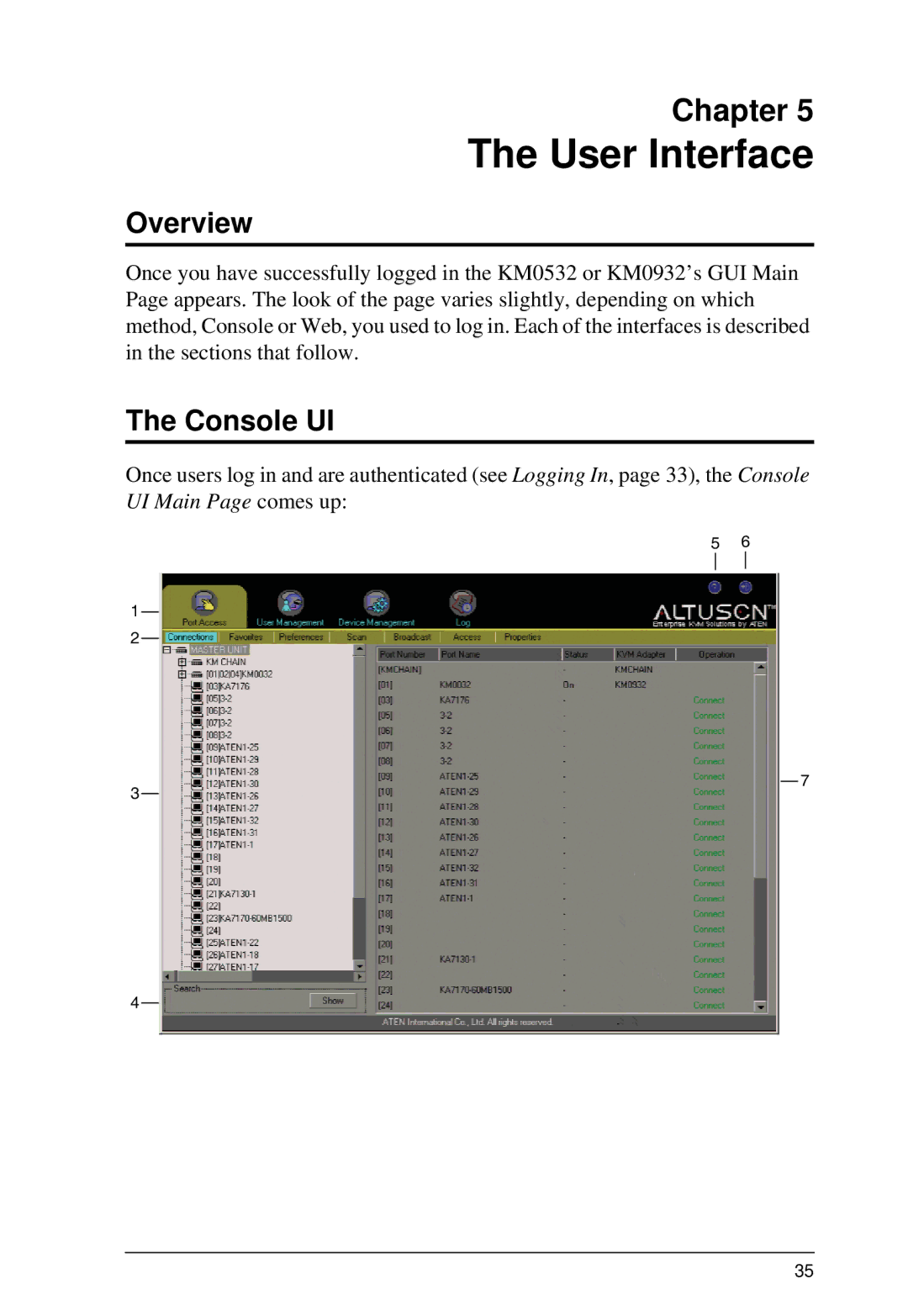 ATEN Technology KM0932, KM0532, KM0032 user manual User Interface, Console UI 