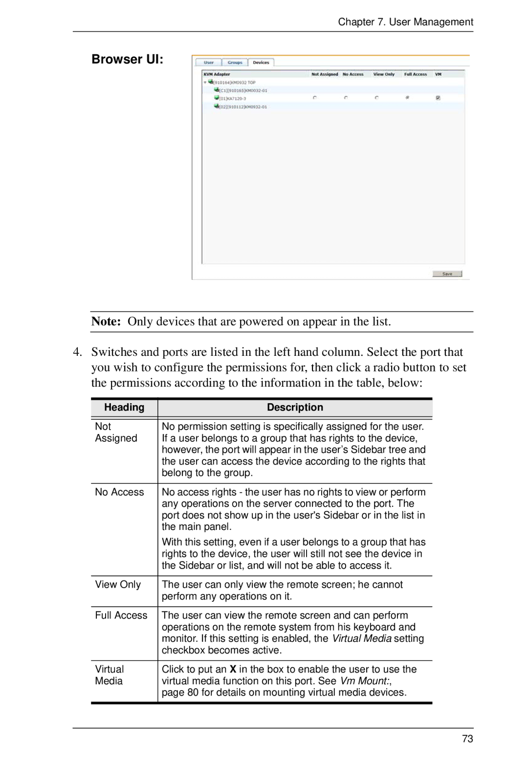 ATEN Technology KM0032, KM0532, KM0932 user manual Heading Description 