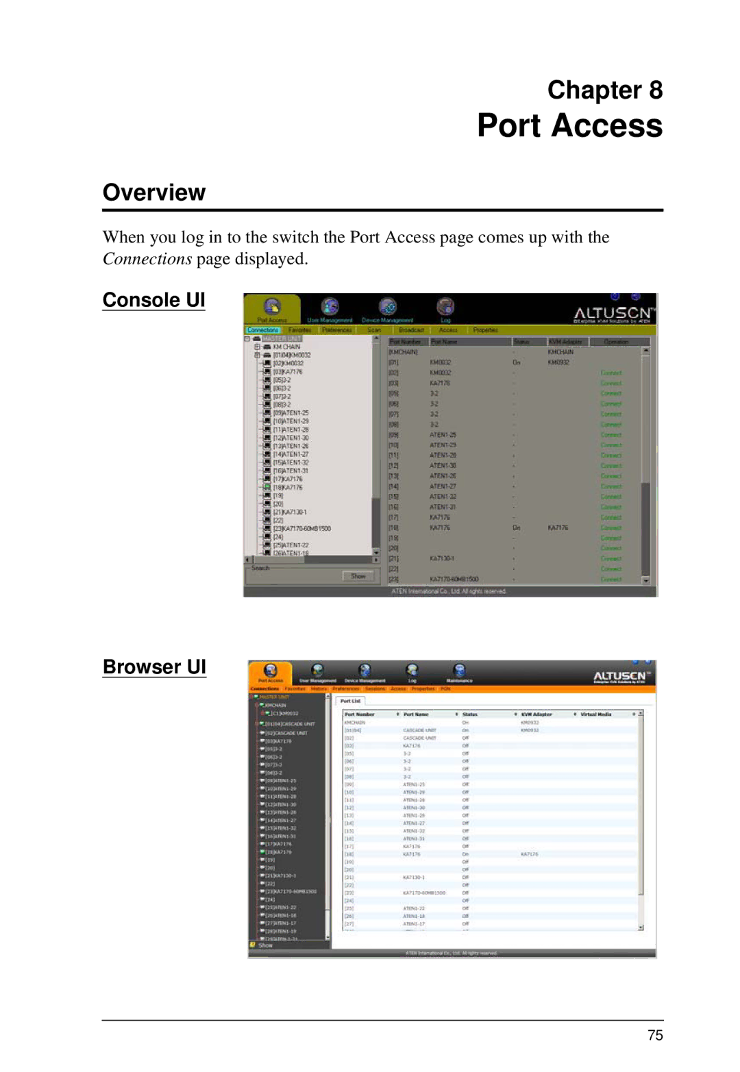 ATEN Technology KM0532, KM0032, KM0932 user manual Port Access, Overview 