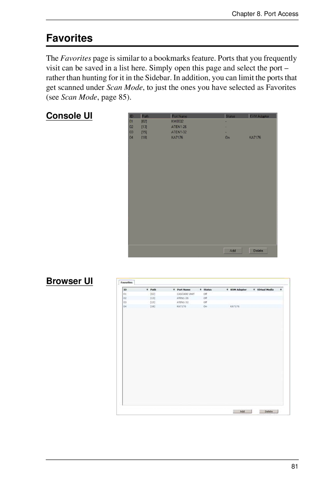 ATEN Technology KM0532, KM0032, KM0932 user manual Favorites, Console UI Browser UI 