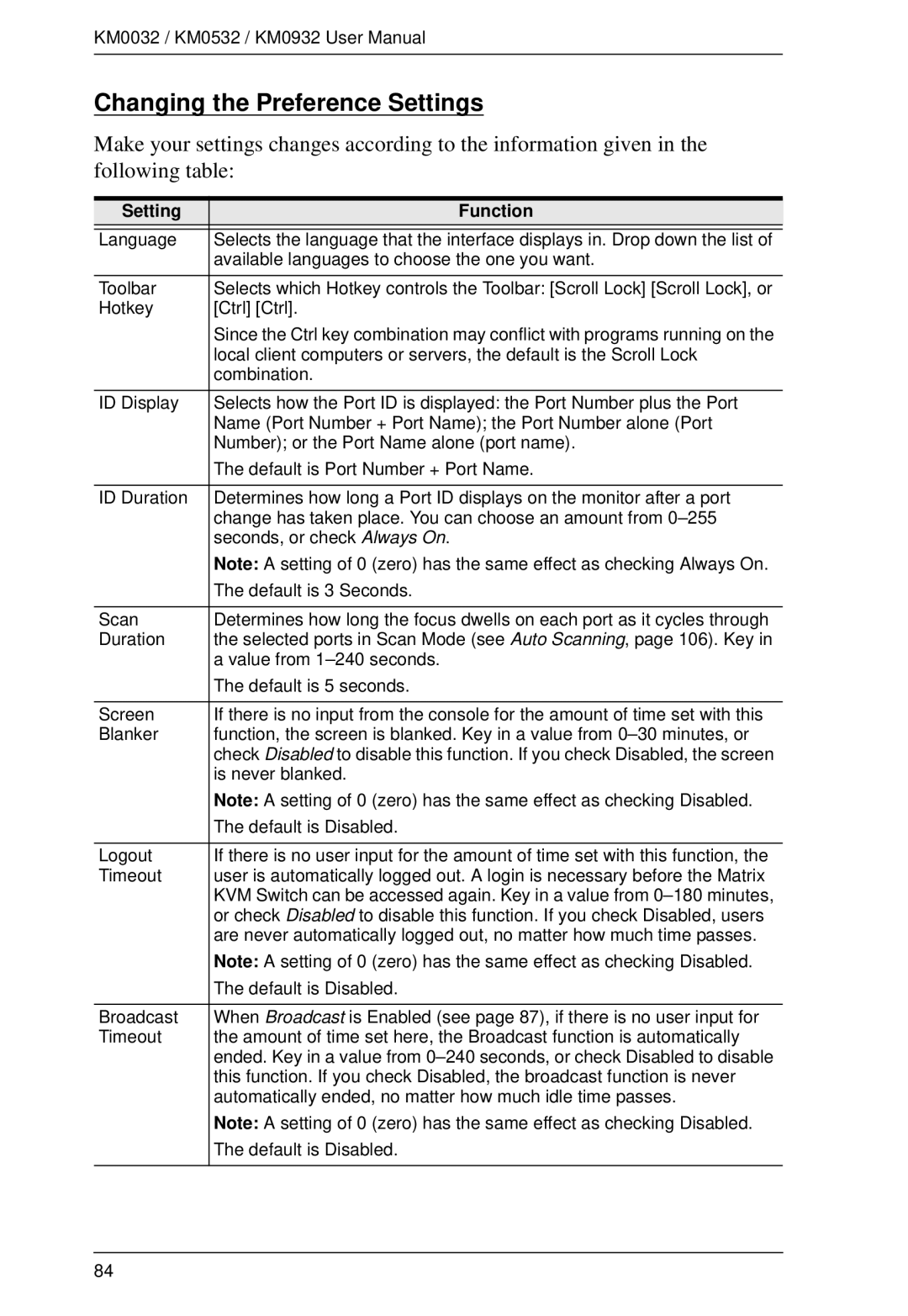 ATEN Technology KM0532, KM0032, KM0932 user manual Changing the Preference Settings, Setting Function 