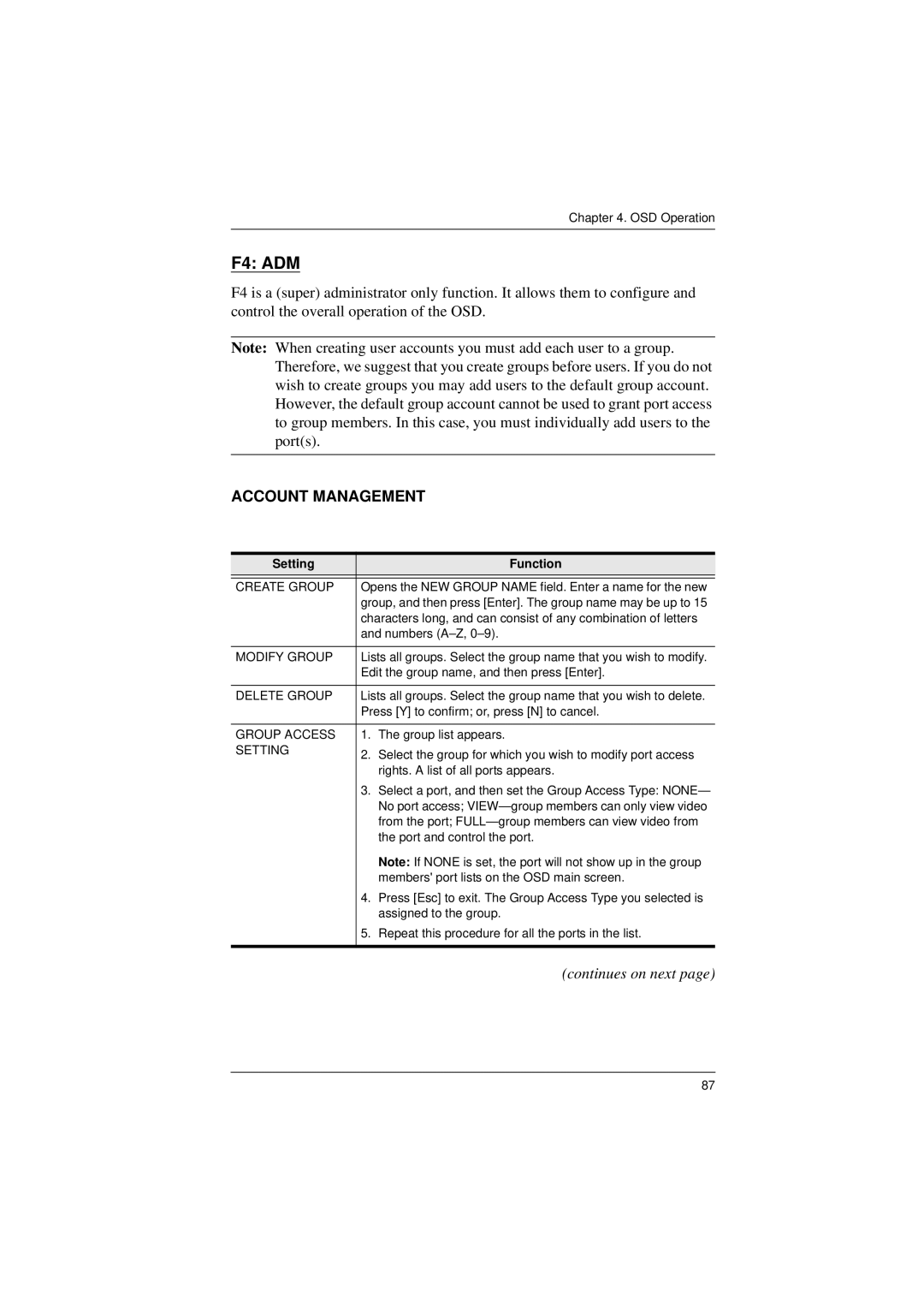 ATEN Technology KM0832 user manual Create Group, Modify Group, Delete Group, Group Access, Setting 