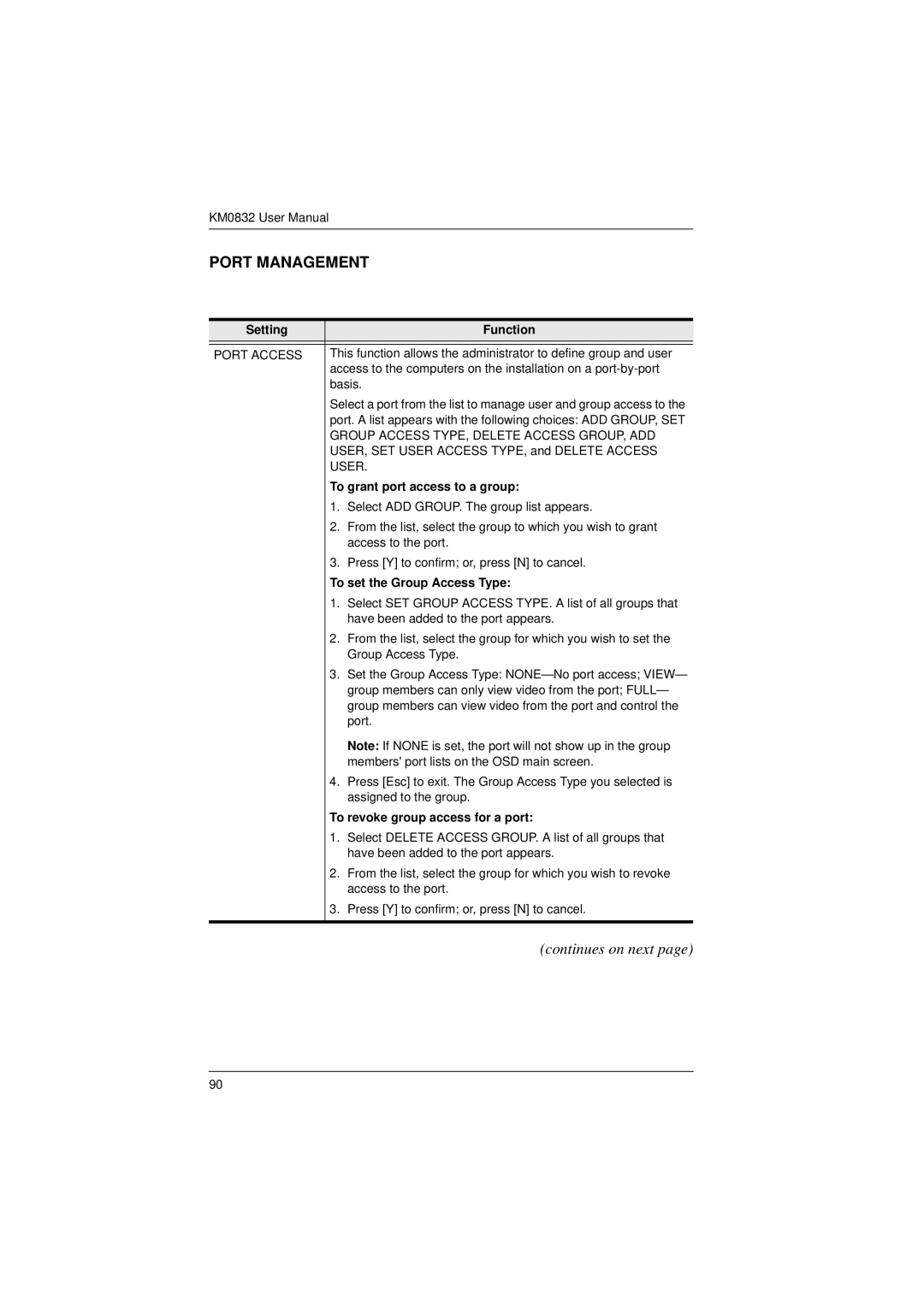 ATEN Technology KM0832 To grant port access to a group, To set the Group Access Type, To revoke group access for a port 