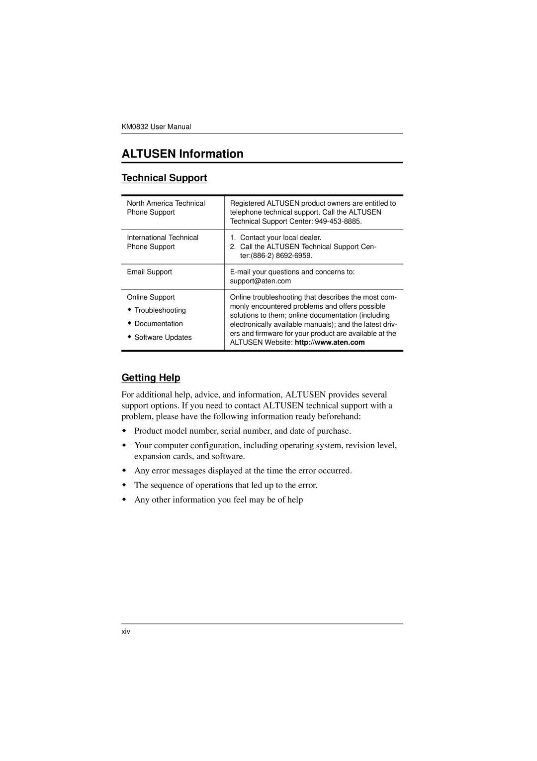 ATEN Technology KM0832 user manual Altusen Information, Technical Support, Getting Help 