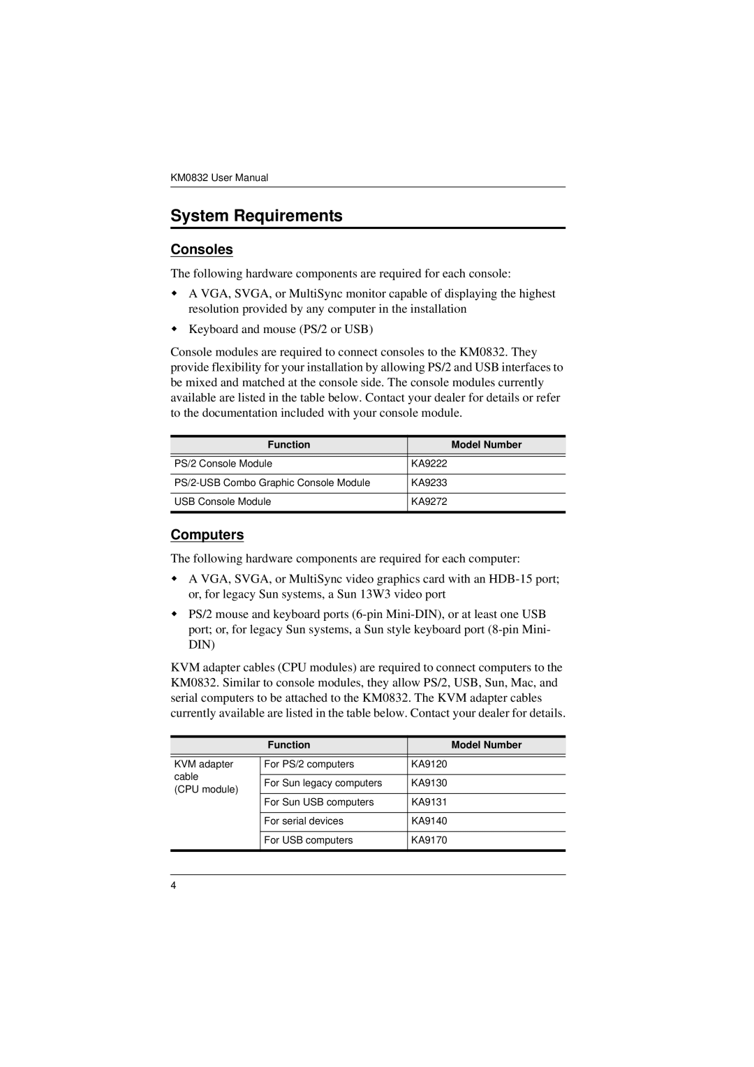 ATEN Technology KM0832 user manual System Requirements, Consoles, Computers, Function Model Number 